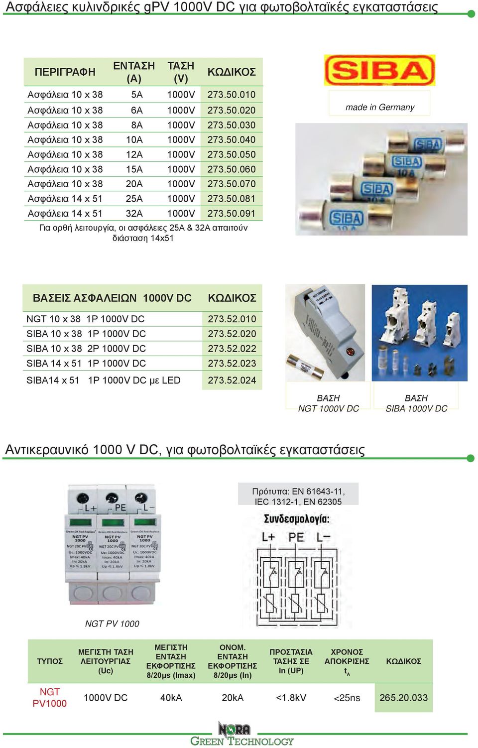 50.091 Για ορθή λειτουργία, οι ασφάλειες 25Α & 32Α απαιτούν διάσταση 14x51 made in Germany ΒΑΣΕΙΣ ΑΣΦΑΛΕΙΩΝ 1000V DC NGT 10 x 38 1Ρ 1000V DC 273.52.010 SIBA 10 x 38 1Ρ 1000V DC 273.52.020 SIBA 10 x 38 2Ρ 1000V DC 273.