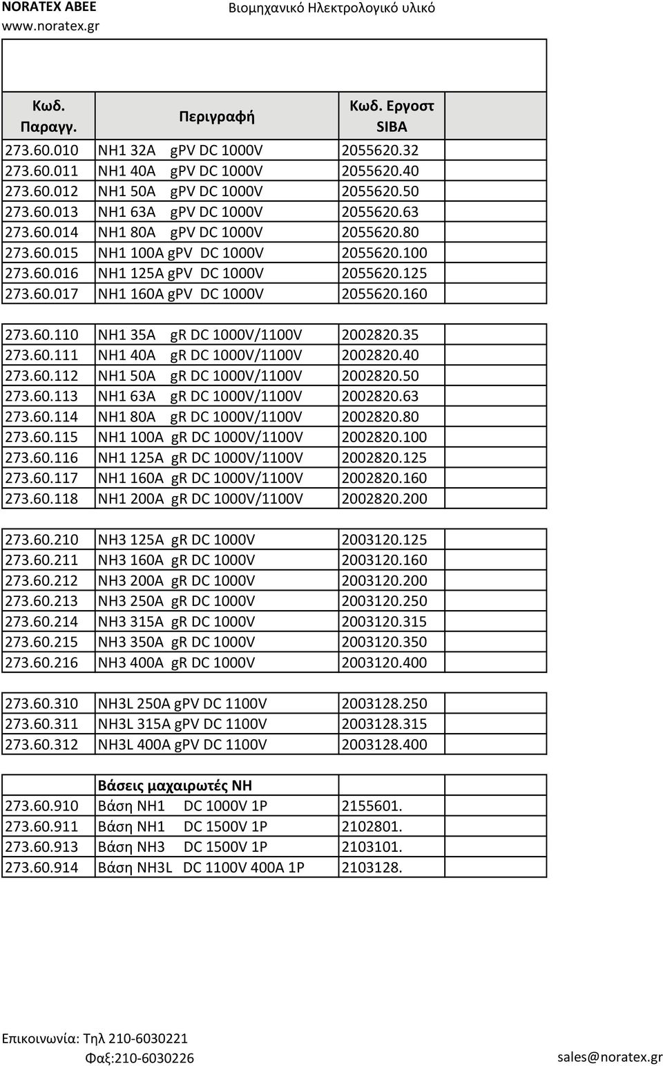 160 273.60.110 NH1 35A gr DC 1000V/1100V 2002820.35 273.60.111 NH1 40A gr DC 1000V/1100V 2002820.40 273.60.112 NH1 50A gr DC 1000V/1100V 2002820.50 273.60.113 NH1 63A gr DC 1000V/1100V 2002820.63 273.