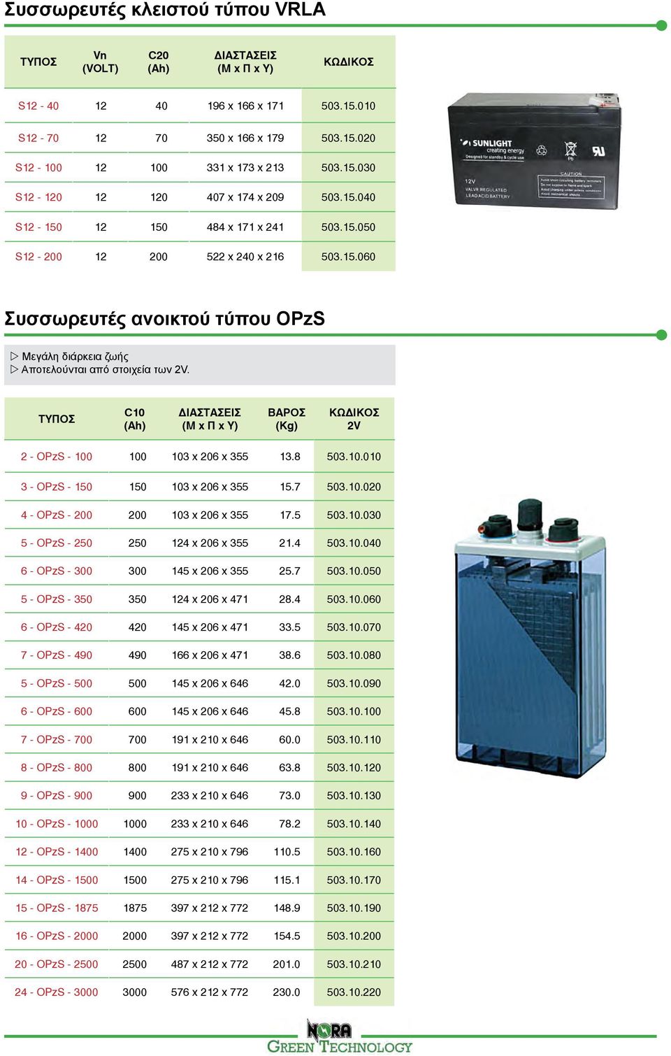 C10 (Ah) ΔΙΑΣΤΑΣΕΙΣ (Μ x Π x Υ) ΒΑΡΟΣ (Kg) 2V 2 - OPzS - 100 100 103 x 206 x 355 13.8 503.10.010 3 - OPzS - 150 150 103 x 206 x 355 15.7 503.10.020 4 - OPzS - 200 200 103 x 206 x 355 17.5 503.10.030 5 - OPzS - 250 250 124 x 206 x 355 21.