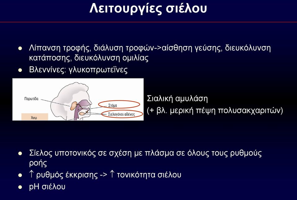 Σιαλική αμυλάση (+ βλ.