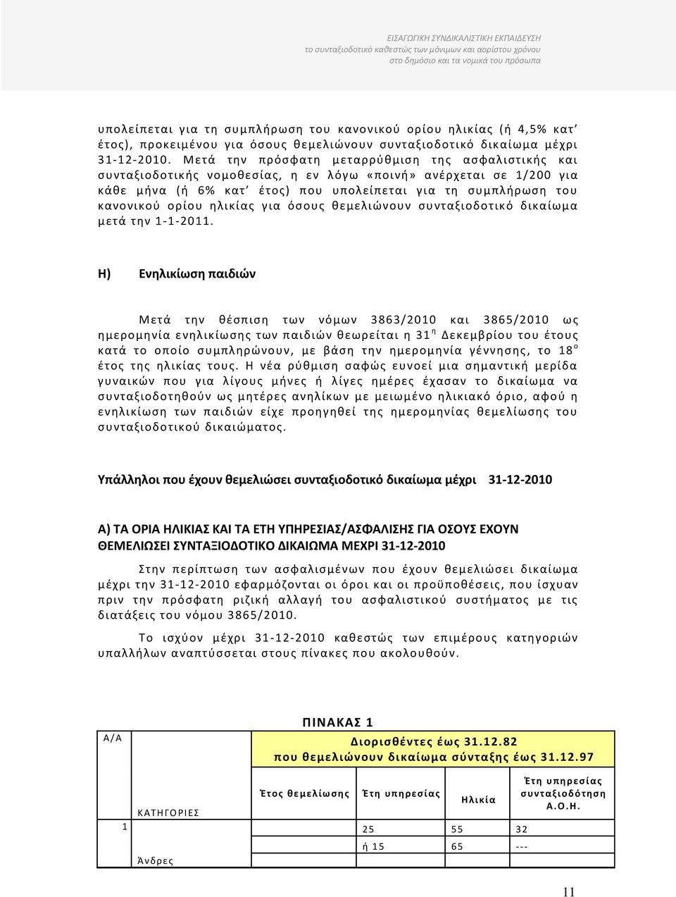 Μετά την πρόσφατη μεταρρύθμιση της ασφαλιστικής και συνταξιοδοτικής νομοθεσίας, η εν λόγω «ποινή» ανέρχεται σε 1/200 για κάθε μήνα (ή 6% κατ έτος) που υπολείπεται για τη συμπλήρωση του κανονικού