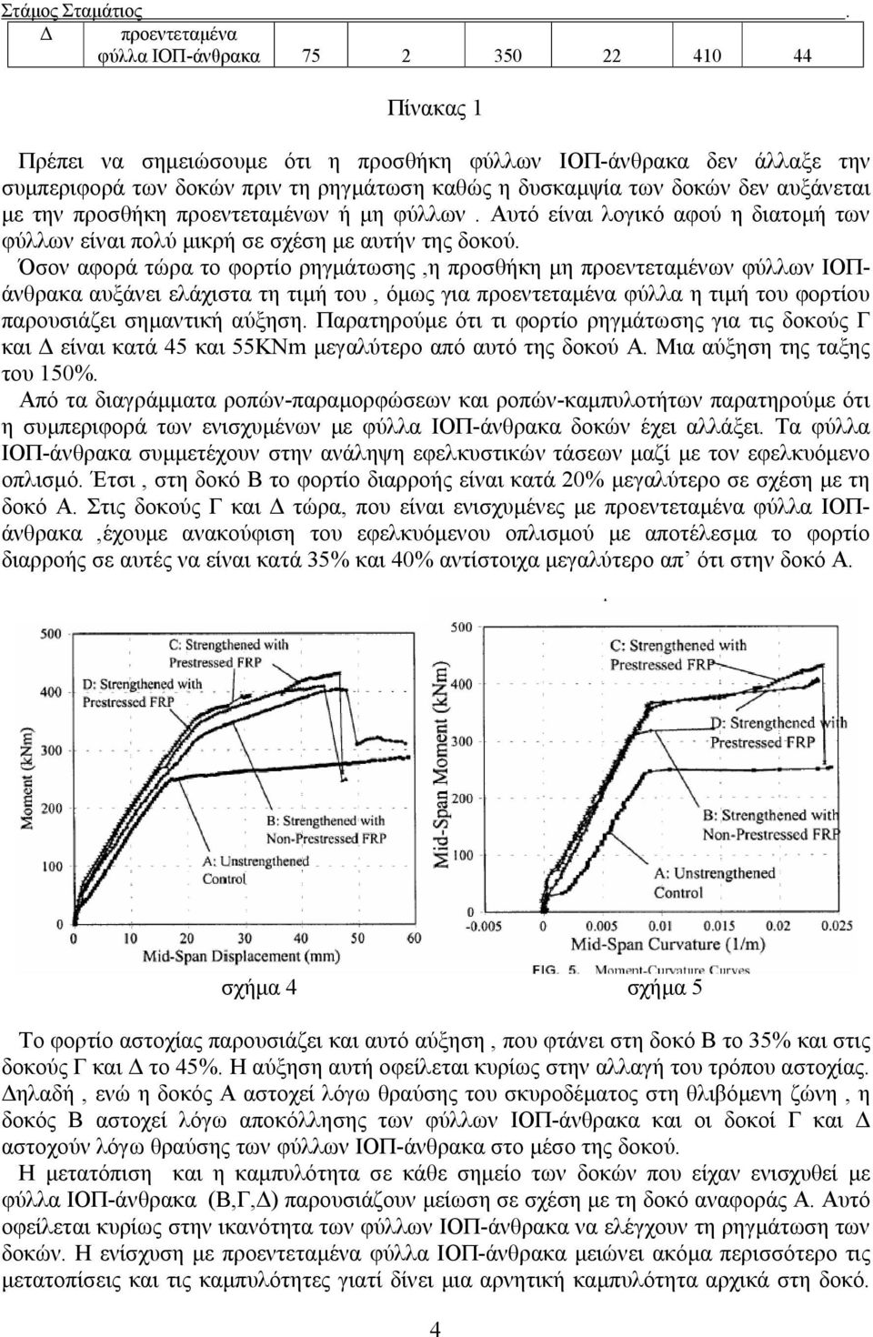 δοκών δεν αυξάνεται με την προσθήκη προεντεταμένων ή μη φύλλων. Αυτό είναι λογικό αφού η διατομή των φύλλων είναι πολύ μικρή σε σχέση με αυτήν της δοκού.