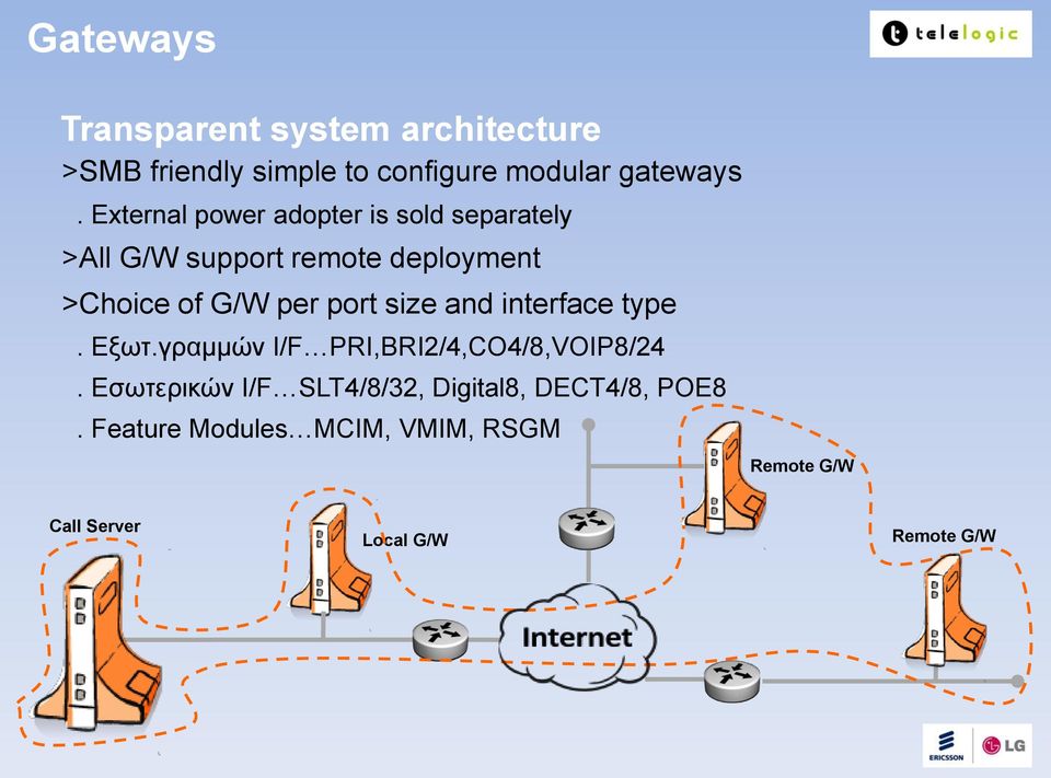 port size and interface type. Εξωτ.γραμμών I/F PRI,BRI2/4,CO4/8,VOIP8/24.