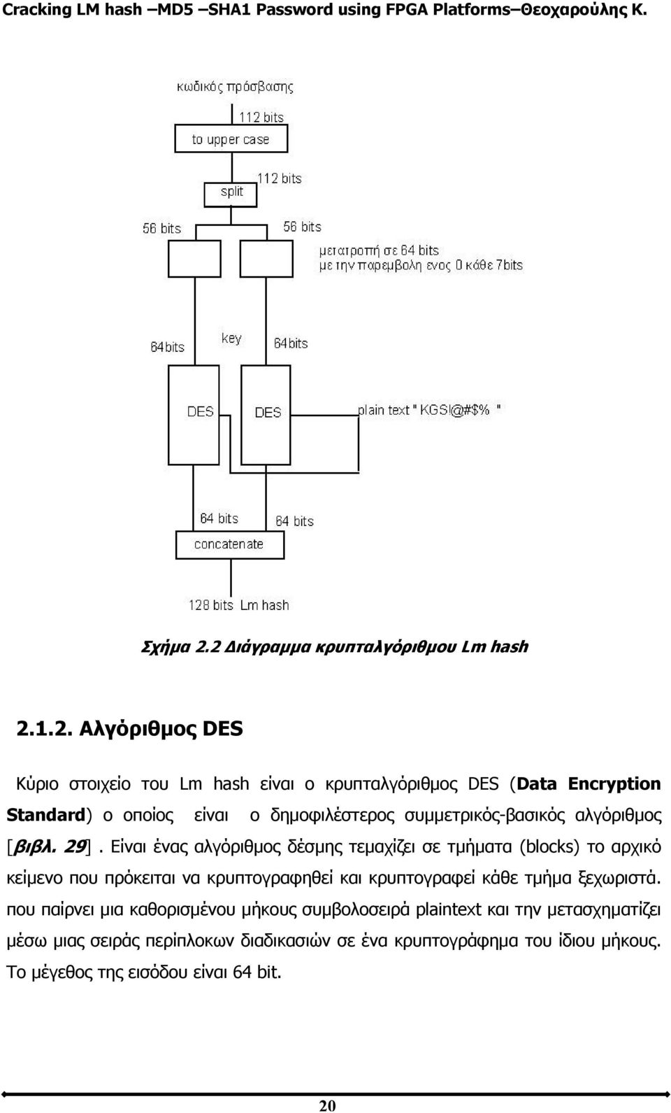 οποίος είναι ο δημοφιλέστερος συμμετρικός-βασικός αλγόριθμος [βιβλ. 29].