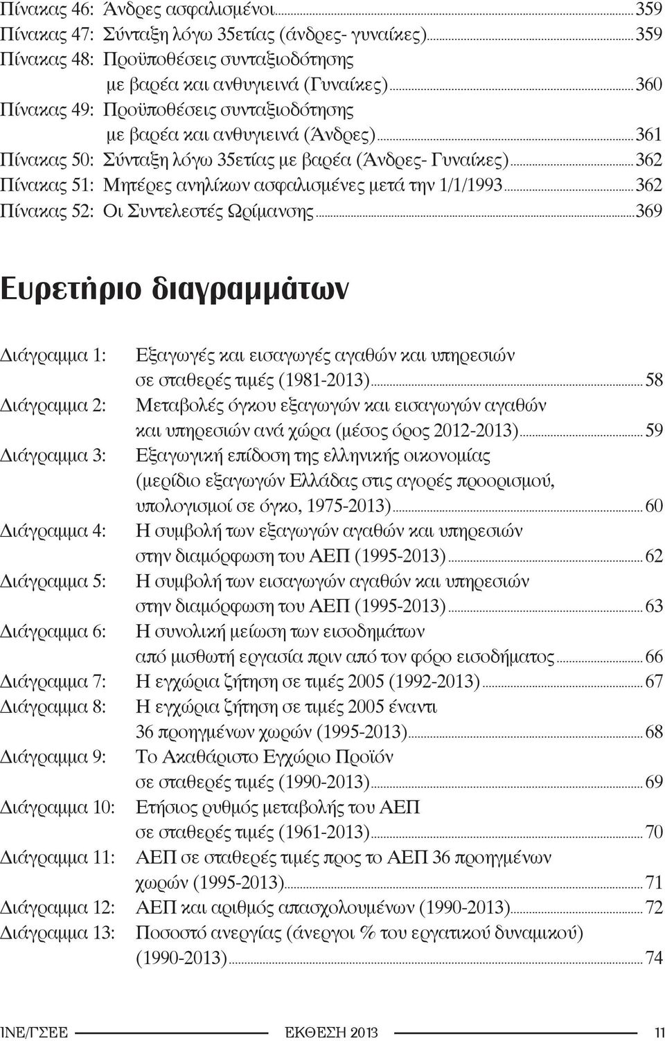 ..362 Πίνακας 51: Μητέρες ανηλίκων ασφαλισμένες μετά την 1/1/1993...362 Πίνακας 52: Οι Συντελεστές Ωρίμανσης.