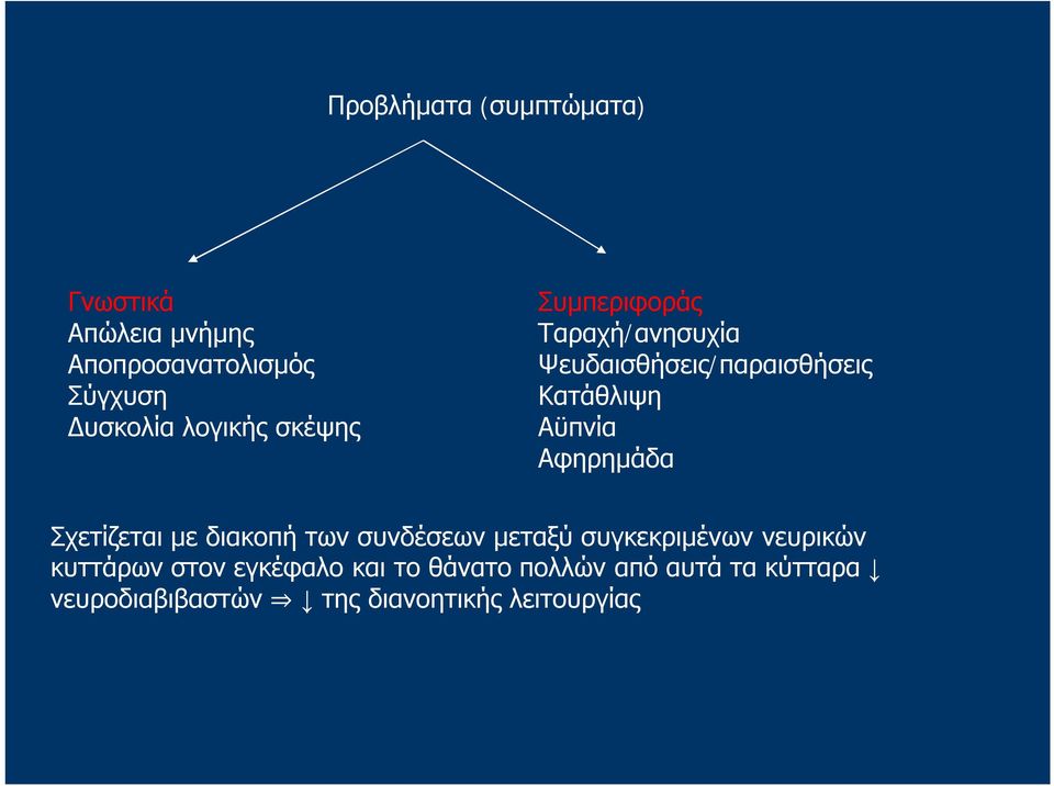 Αφηρημάδα Σχετίζεται με διακοπή των συνδέσεων μεταξύ συγκεκριμένων νευρικών κυττάρων