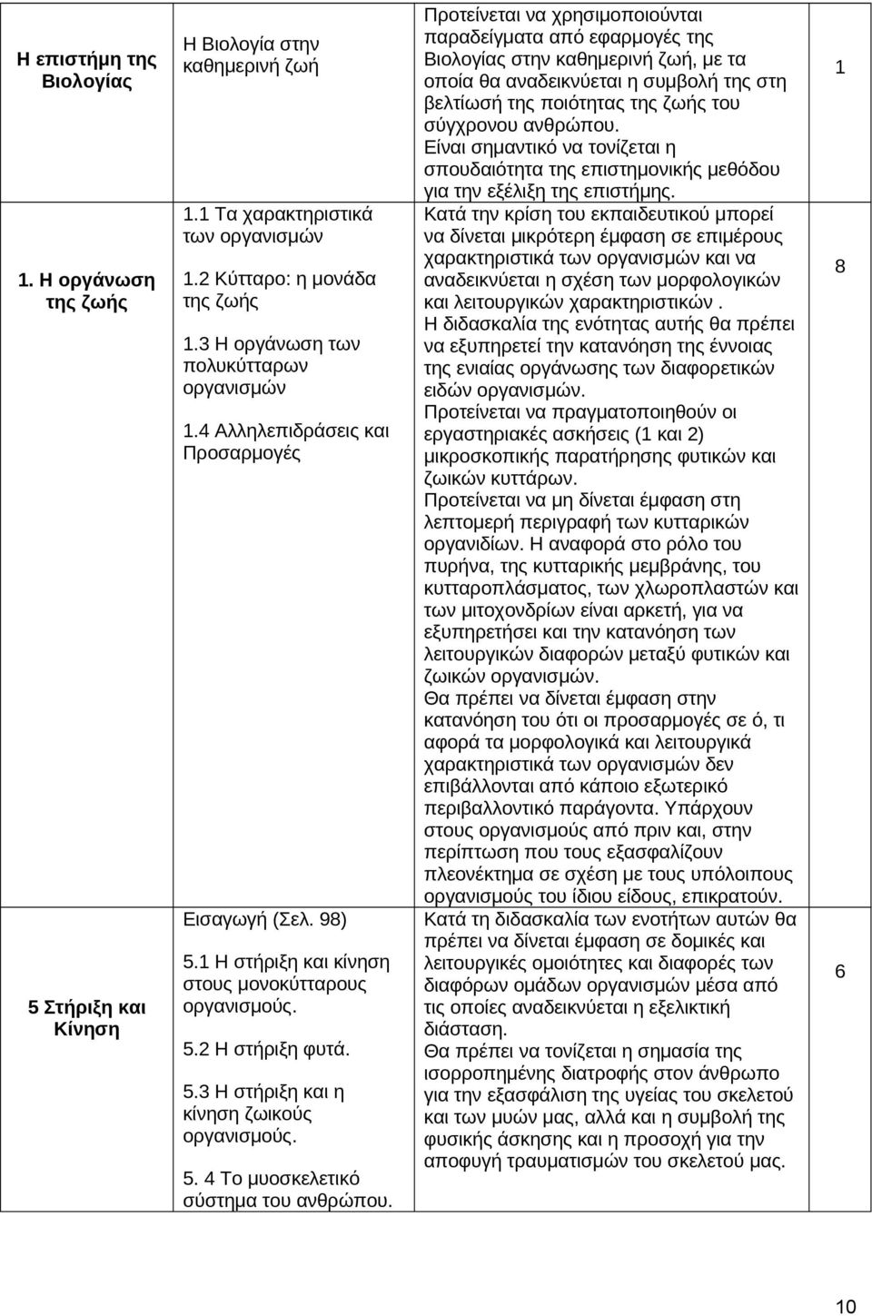 5. 4 Το μυοσκελετικό σύστημα του ανθρώπου.