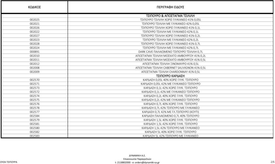 ΓΛΥΚΑΝΙΣΟ 42% 0,7L 000891 DARK CAVE ΠΑΛΑΙΩΜΕΝΟ ΤΣΙΠΟΥΡΟ ΤΣΙΛΙΛΗ 0,7L 002010 ΑΠΟΣΤΑΓΜΑ ΤΣΙΛΙΛΗ ΜΟΣΧΑΤΟ ΑΜΒΟΥΡΓΟΥ 41% 0,2L 002011 ΑΠΟΣΤΑΓΜΑ ΤΣΙΛΙΛΗ ΜΟΣΧΑΤΟ ΑΜΒΟΥΡΓΟΥ 41% 0,5L 002012 ΑΠΟΣΤΑΓΜΑ ΤΣΙΛΙΛΗ