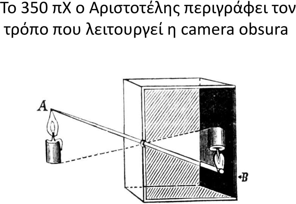 περιγράφει τον