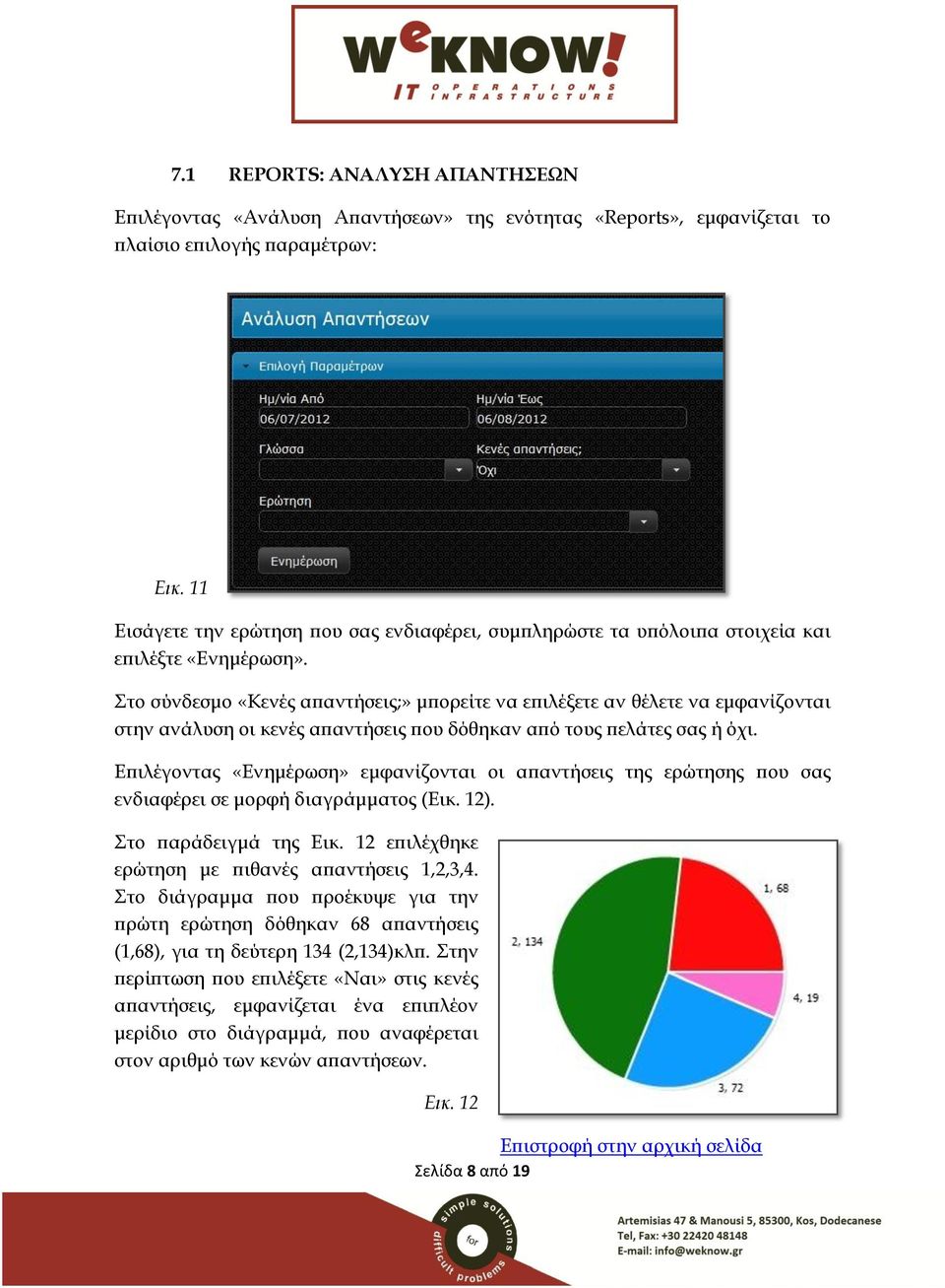 Στο σύνδεσμο «Κενές απαντήσεις;» μπορείτε να επιλέξετε αν θέλετε να εμφανίζονται στην ανάλυση οι κενές απαντήσεις που δόθηκαν από τους πελάτες σας ή όχι.