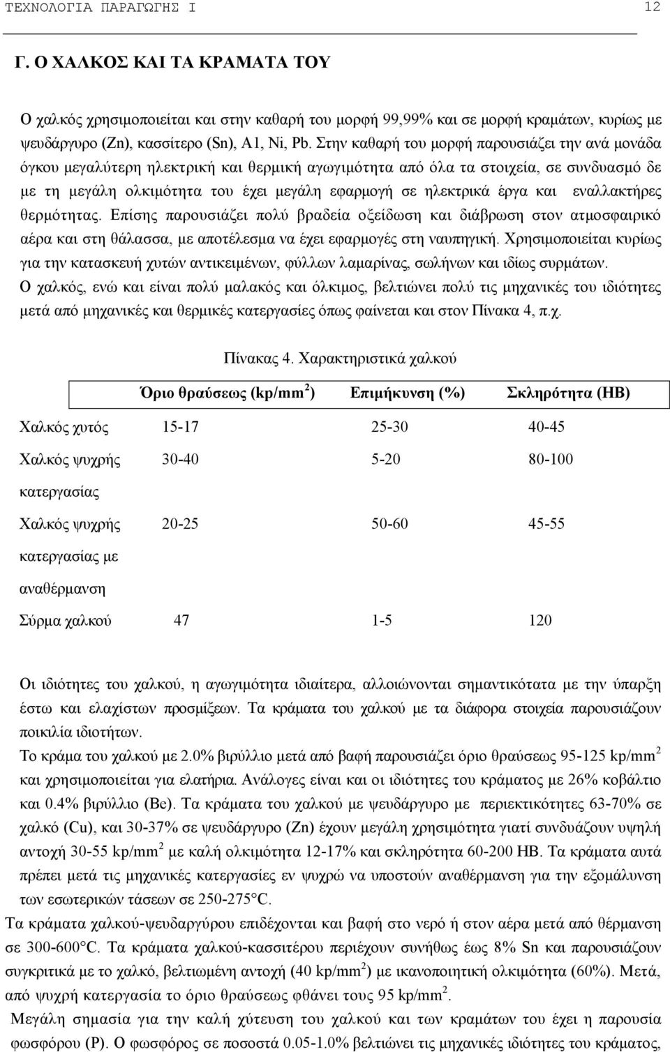 έργα και εναλλακτήρες θερμότητας. Επίσης παρουσιάζει πολύ βραδεία οξείδωση και διάβρωση στον ατμοσφαιρικό αέρα και στη θάλασσα, με αποτέλεσμα να έχει εφαρμογές στη ναυπηγική.