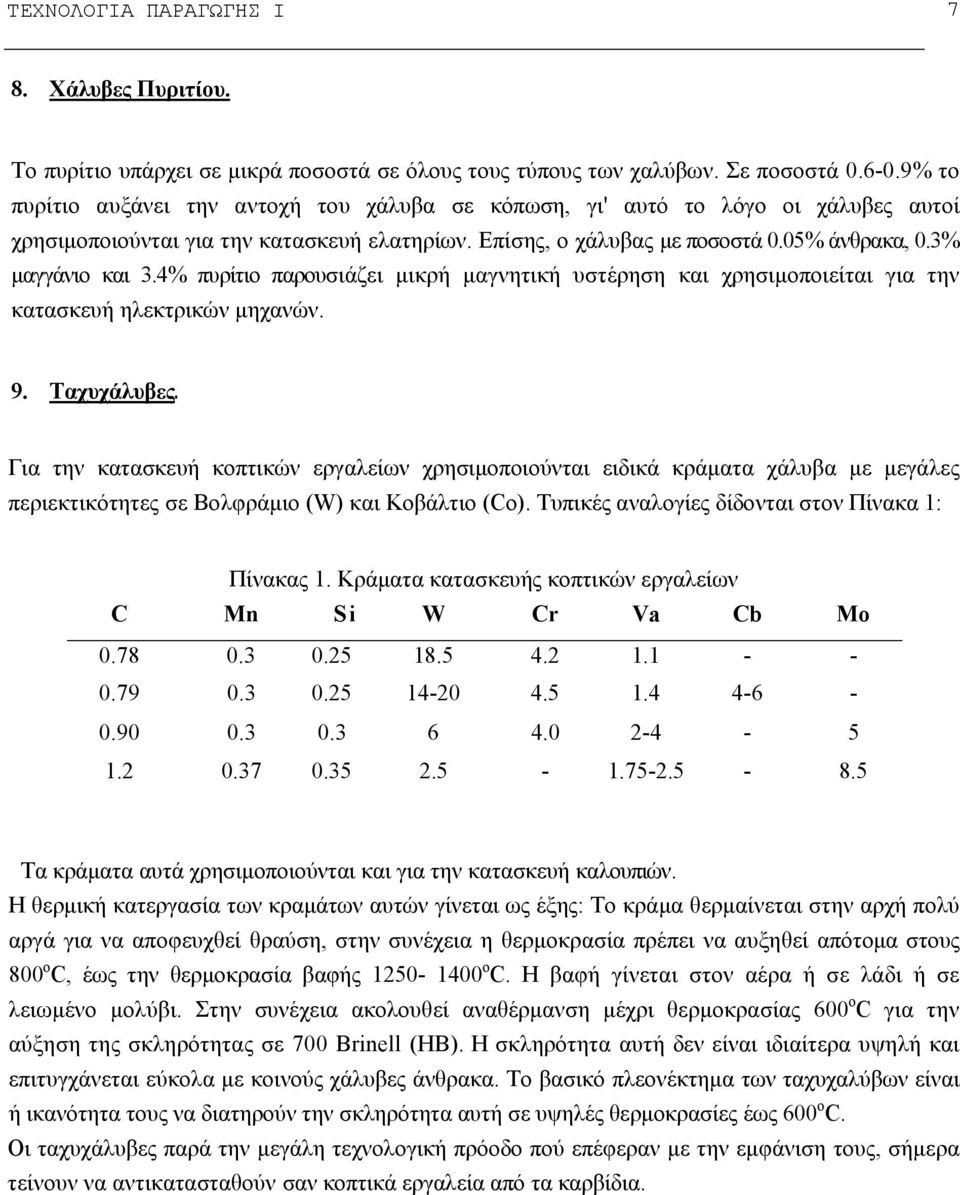 4% πυρίτιο παρουσιάζει μικρή μαγνητική υστέρηση και χρησιμοποιείται για την κατασκευή ηλεκτρικών μηχανών. 9. Ταχυχάλυβες.