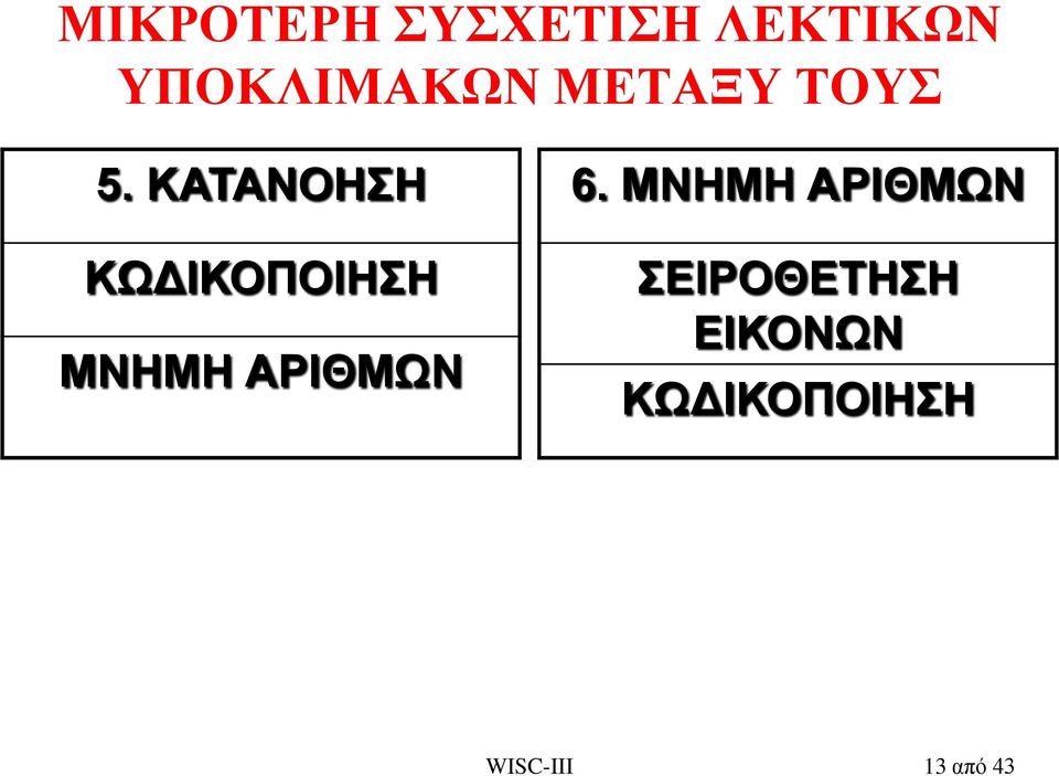 ΚΑΤΑΝΟΗΣΗ ΚΩΔΙΚΟΠΟΙΗΣΗ ΜΝΗΜΗ ΑΡΙΘΜΩΝ 6.