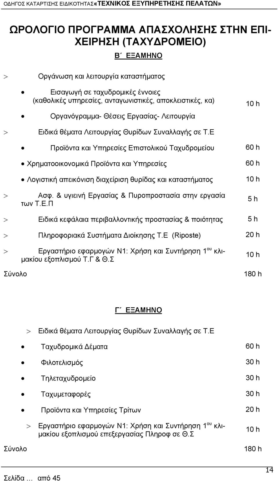 Ε Προϊόντα και Υπηρεσίες Επιστολικού Ταχυδρομείου 60 h Χρηματοοικονομικά Προϊόντα και Υπηρεσίες Λογιστική απεικόνιση διαχείριση θυρίδας και καταστήματος > Ασφ.