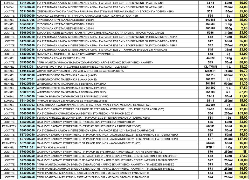 534000009 ΦΛΑΝΤΖΑ ΣΕ ΜΟΡΦΗ ΣΤΙΚ - ΓΡΗΓΟΡΟ ΑΡΧΙΚΟ ΣΤΕΓΝΩΜΑ - ΙΣΧΥΡΗ ΣΥΓΚΡΑΤΗΣΗ 534 9g 12,00 HENKEL 535347005 ΞΥΛΟΚΟΛΛΑ ΚΡΥΣΤΑΛΛΙΖΕ' NEOSTICK 2008N 363585 5 Kg 25,00 HENKEL 535383001 ΞΥΛΟΚΟΛΛΑ