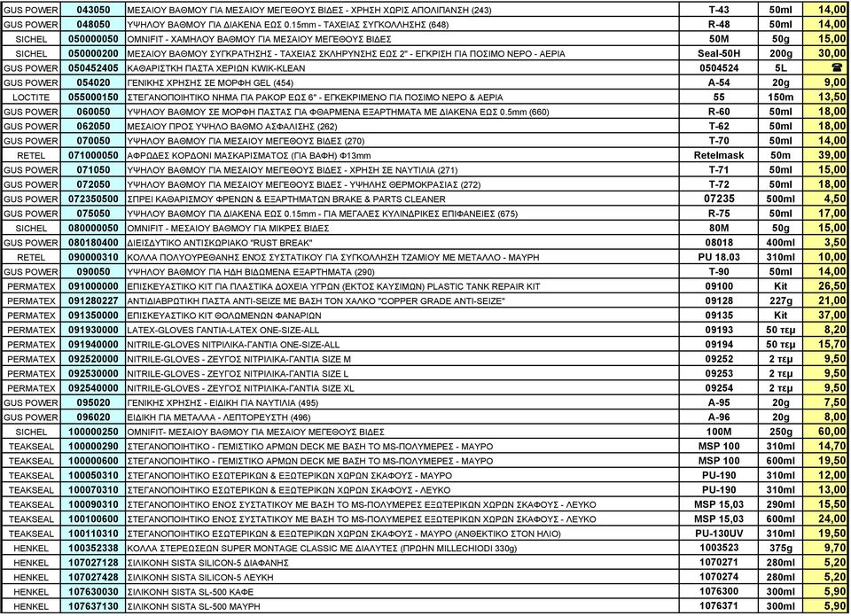 ΕΩΣ 2" - ΕΓΚΡΙΣΗ ΓΙΑ ΠΟΣΙΜΟ ΝΕΡΟ - ΑΕΡΙΑ Seal-50H 200g 30,00 GUS POWER 050452405 ΚΑΘΑΡΙΣΤΚΗ ΠΑΣΤΑ ΧΕΡΙΩΝ KWIK-KLEAN 0504524 5L GUS POWER 054020 ΓΕΝΙΚΗΣ ΧΡΗΣΗΣ ΣΕ ΜΟΡΦΗ GEL (454) A-54 20g 9,00 LOCTITE