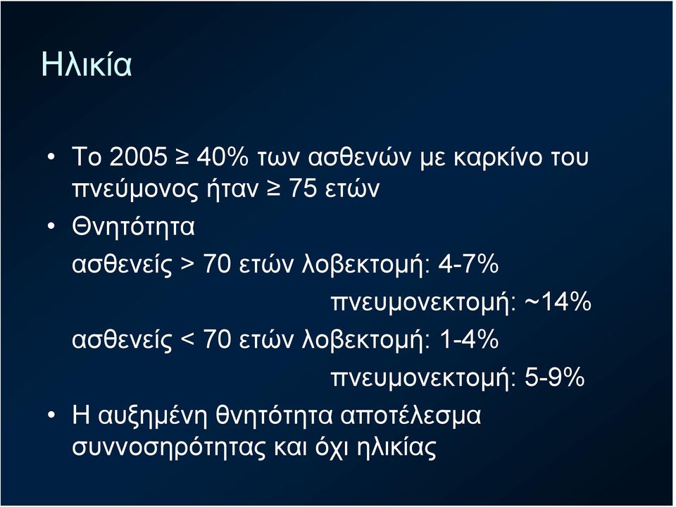 πνευμονεκτομή: ~14% ασθενείς < 70 ετών λοβεκτομή: 1-4%