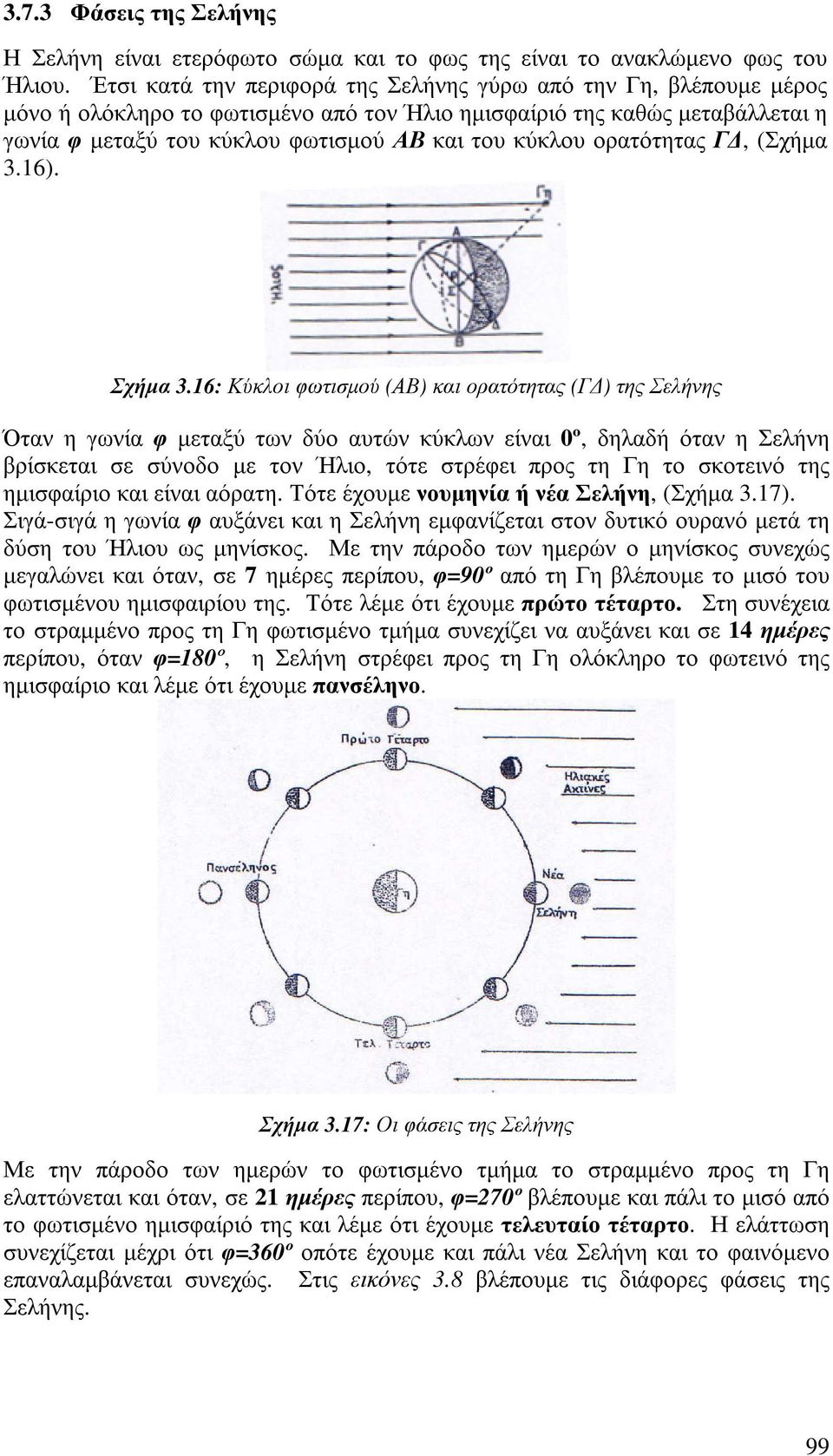 ορατότητας Γ, (Σχήµα 3.16). Σχήµα 3.