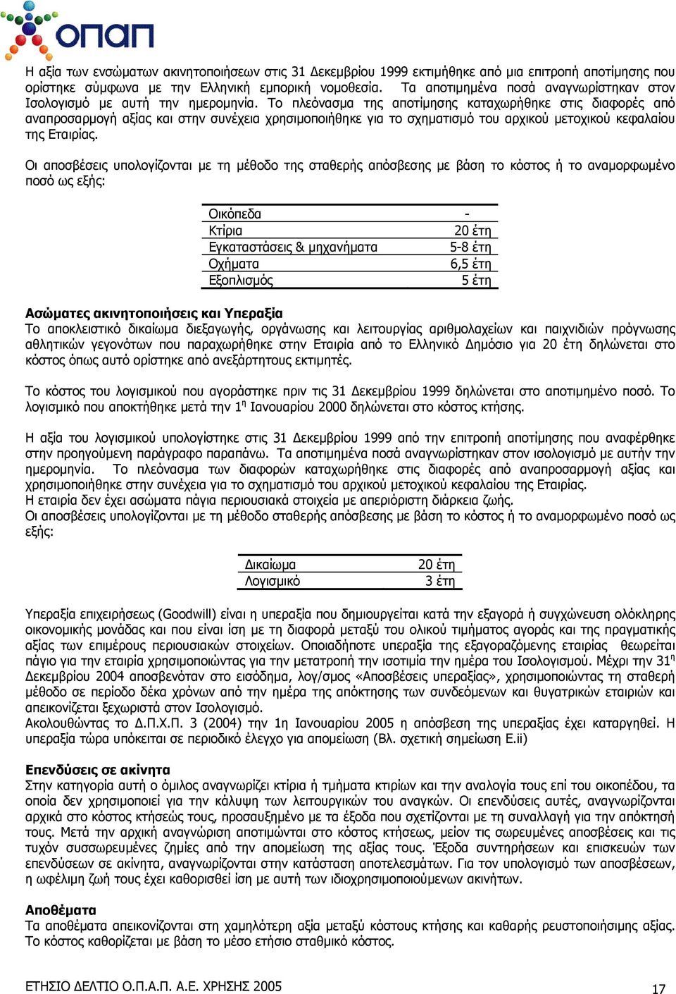 Το πλεόνασμα της αποτίμησης καταχωρήθηκε στις διαφορές από αναπροσαρμογή αξίας και στην συνέχεια χρησιμοποιήθηκε για το σχηματισμό του αρχικού μετοχικού κεφαλαίου της Εταιρίας.