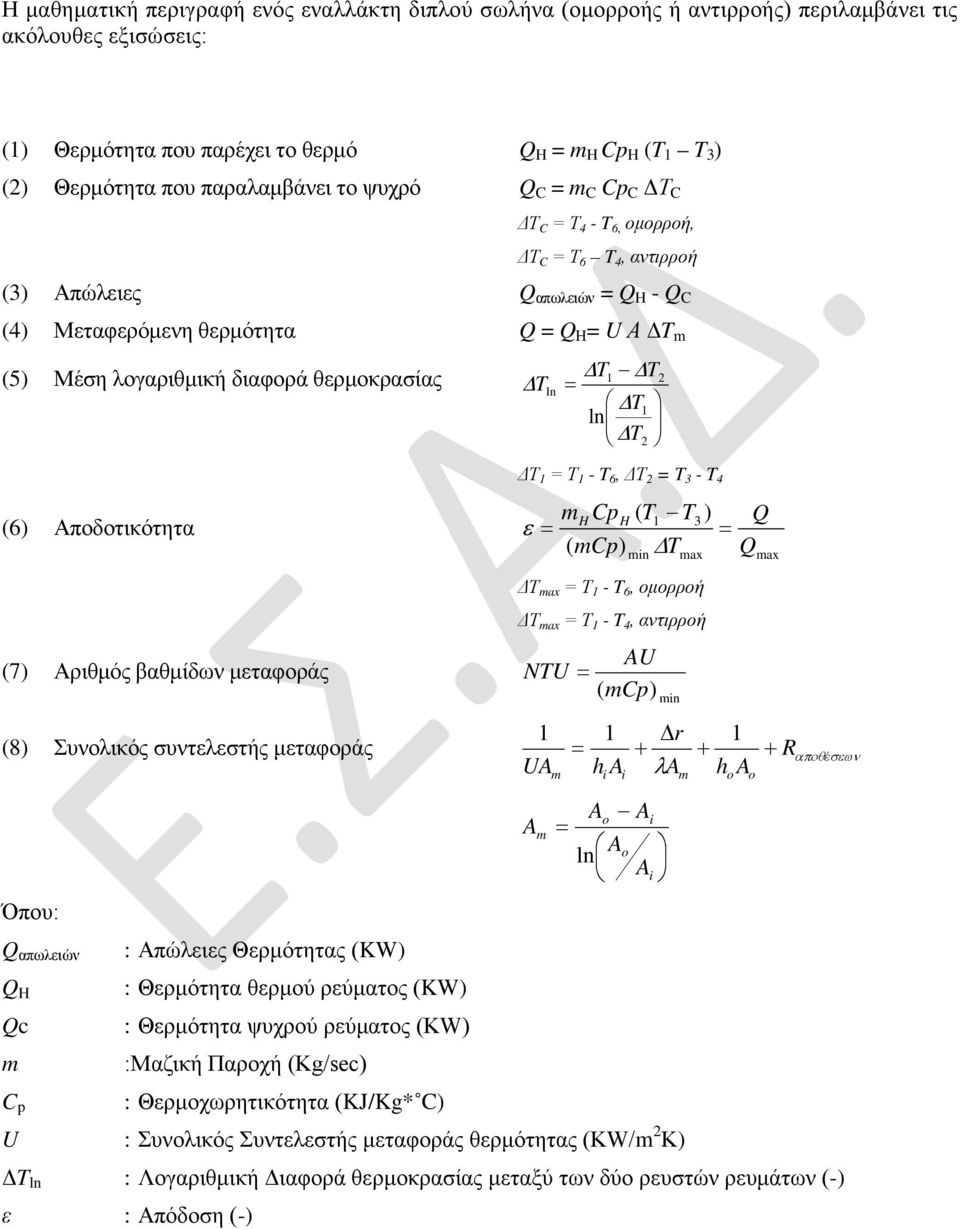 διαφορά θερμοκρασίας T ln T1 T2 = T1 ln T2 (6) Αποδοτικότητα (7) Αριθμός βαθμίδων μεταφοράς ΔΤ 1 = Τ 1 - T 6, ΔΤ 2 = T 3 - T 4 mh CpH ( T1 T3 ) ε = = ( mcp) T min max ΔΤ max = Τ 1 - T 6, ομορροή ΔΤ