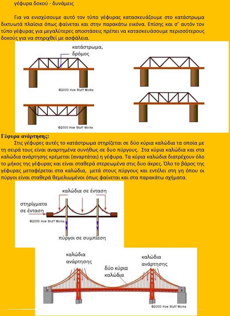 Γέφυρα ανάρτησης: Στις γέφυρες αυτές το κατάστρωμα στηρίζεται σε δύο κύρια καλώδια τα οποία με τη σειρά τους είναι αναρτημένα συνήθως σε δυο πύργους.