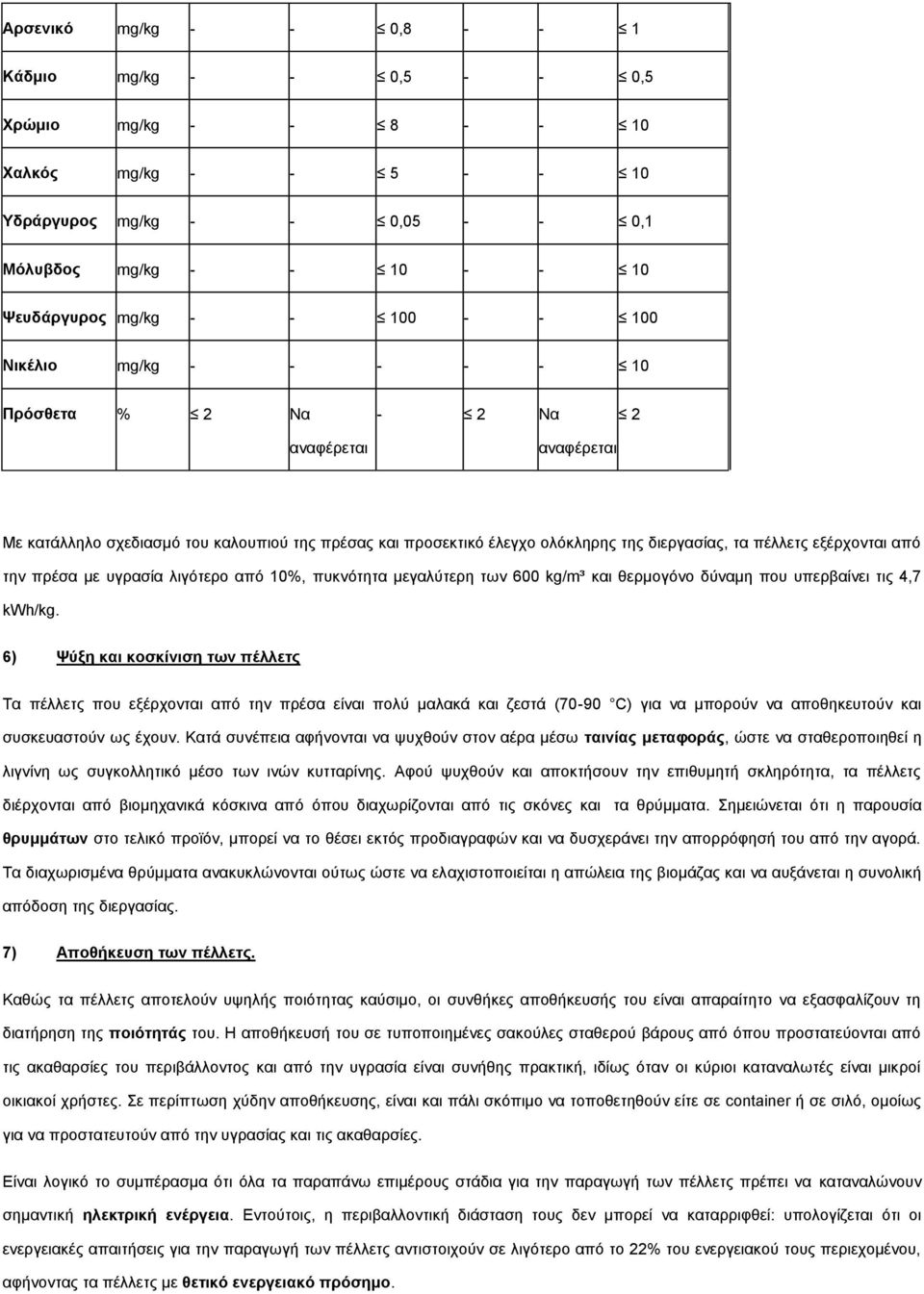 από την πρέσα με υγρασία λιγότερο από 10%, πυκνότητα μεγαλύτερη των 600 kg/m³ και θερμογόνο δύναμη που υπερβαίνει τις 4,7 kwh/kg.