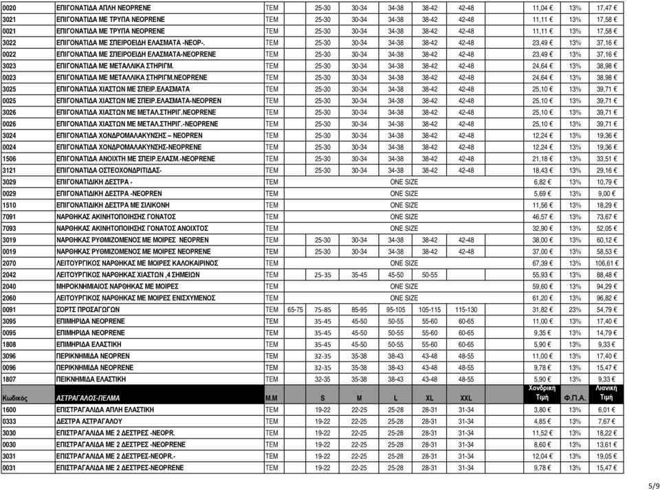 ΤΕΜ 25-30 30-34 34-38 38-42 42-48 23,49 13% 37,16 0022 ΕΠΙΓΟΝΑΤΙΔΑ ΜΕ ΣΠΕΙΡΟΕΙΔΗ ΕΛΑΣΜΑΤΑ-NEOPRENE ΤΕΜ 25-30 30-34 34-38 38-42 42-48 23,49 13% 37,16 3023 ΕΠΙΓΟΝΑΤΙΔΑ ΜΕ ΜΕΤΑΛΛΙΚΑ ΣΤΗΡΙΓΜ.