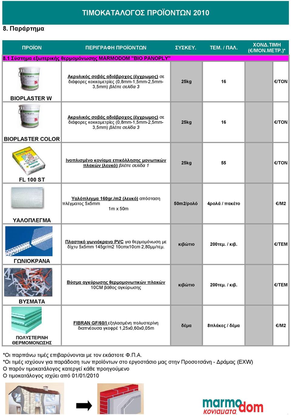 (0,8mm-1,5mm-2,5mm- 3,5mm) βλέπε σελίδα 3 16 /TON BIOPLASTER COLOR Ινοπλισμένο κονίαμα επικόλλησης μονωτικών πλακών (λευκό) βλέπε σελίδα 1 55 /TON FL 100 ST Υαλόπλεγμα 160gr.