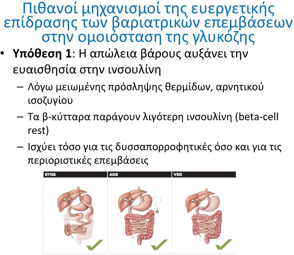 ισοζυγίου Ταβ-κύτταραπαράγουνλιγότερηινσουλίνη(beta-cell rest)