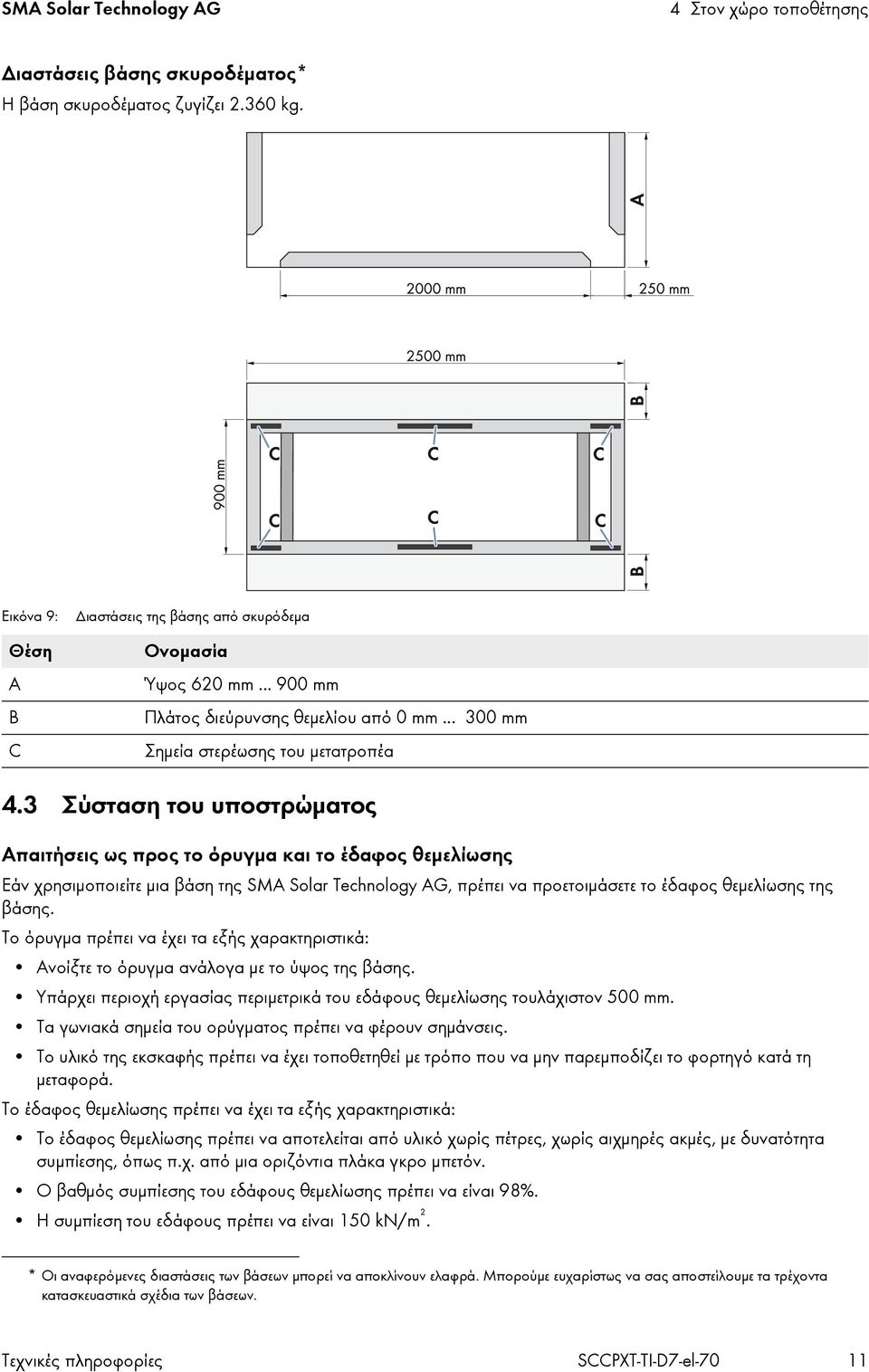 .. 300 mm) 150 mm Το έδαφος θεμελίωσης πρέπει να προετοιμάζεται έτσι, ώστε η βάση να προεξέχει κατά περίπου 150 mm από την επιφάνεια της γης.