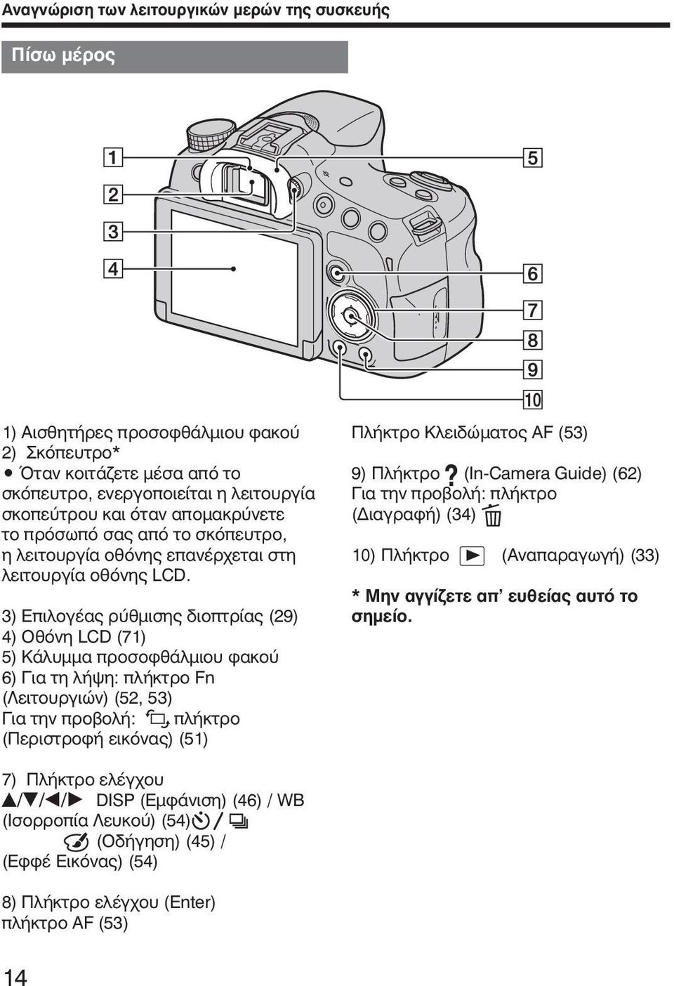 3) Επιλογέας ρύθμισης διοπτρίας (29) 4) Οθόνη LCD (71) 5) Κάλυμμα προσοφθάλμιου φακού 6) Για τη λήψη: πλήκτρο Fn (Λειτουργιών) (52, 53) Για την προβολή: πλήκτρο (Περιστροφή εικόνας) (51) Πλήκτρο
