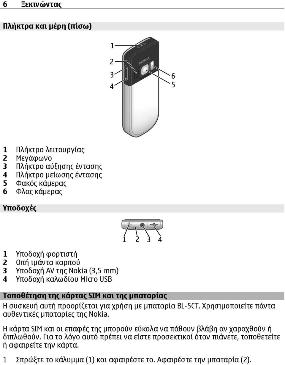 προορίζεται για χρήση µε µπαταρία BL-5CT. Χρησιµοποιείτε πάντα αυθεντικές µπαταρίες της Nokia.