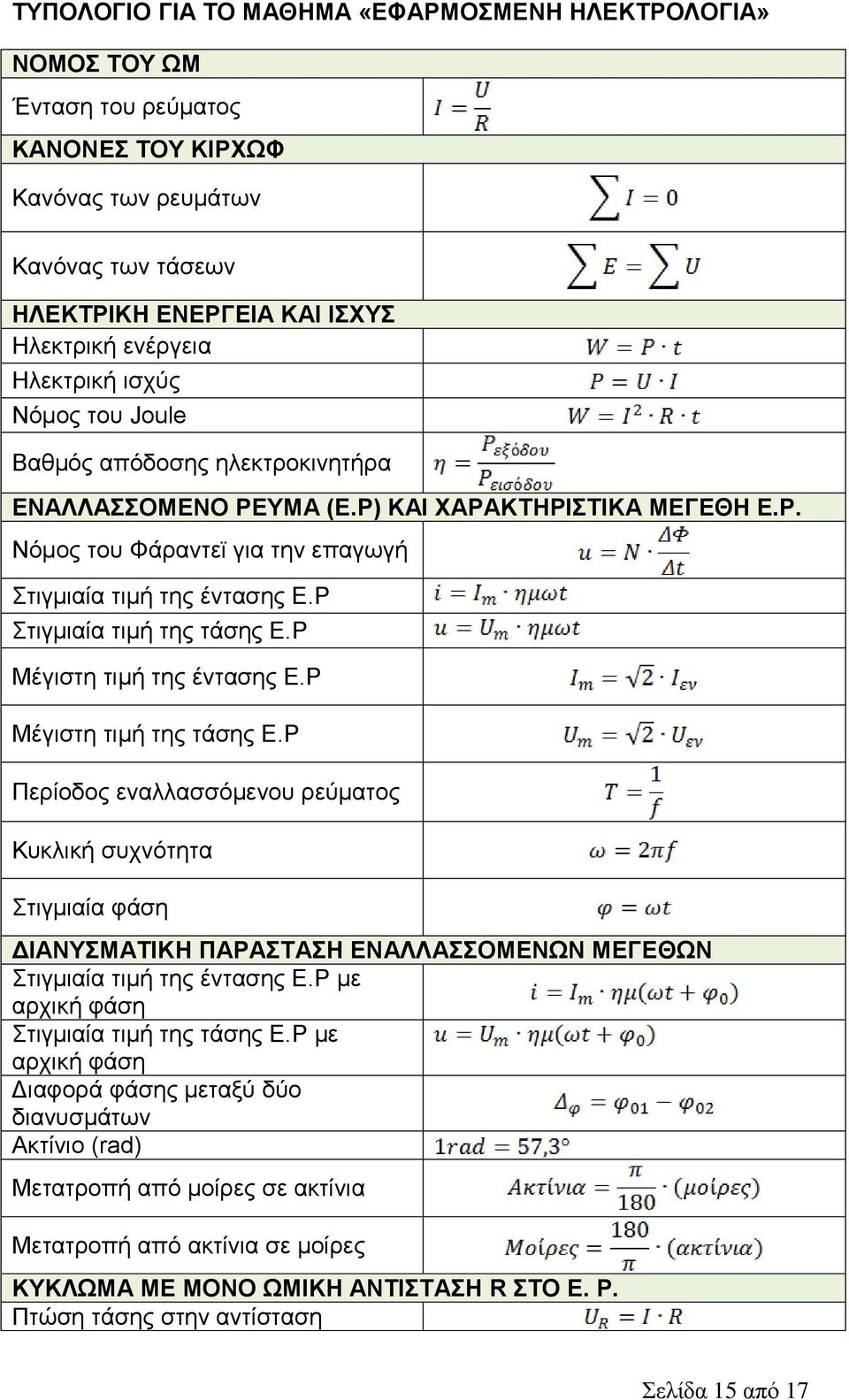 Ρ Στιγμιαία τιμή της τάσης Ε.Ρ Μέγιστη τιμή της έντασης Ε.Ρ Μέγιστη τιμή της τάσης Ε.