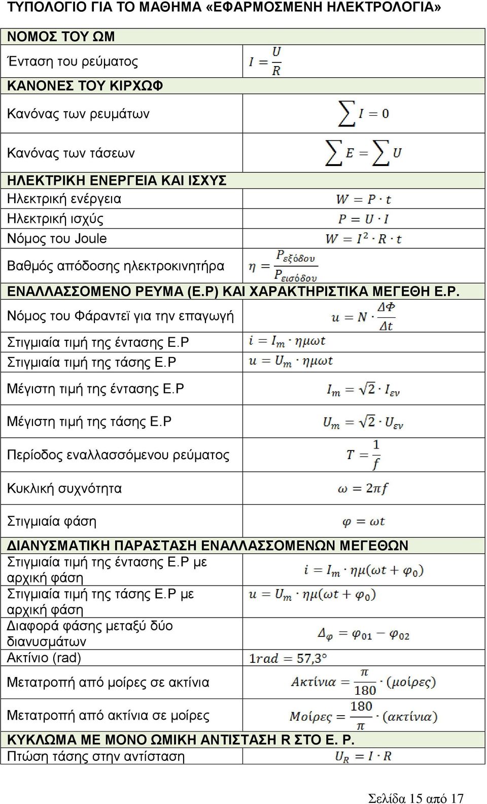 Ρ Στιγμιαία τιμή της τάσης Ε.Ρ Μέγιστη τιμή της έντασης Ε.Ρ Μέγιστη τιμή της τάσης Ε.