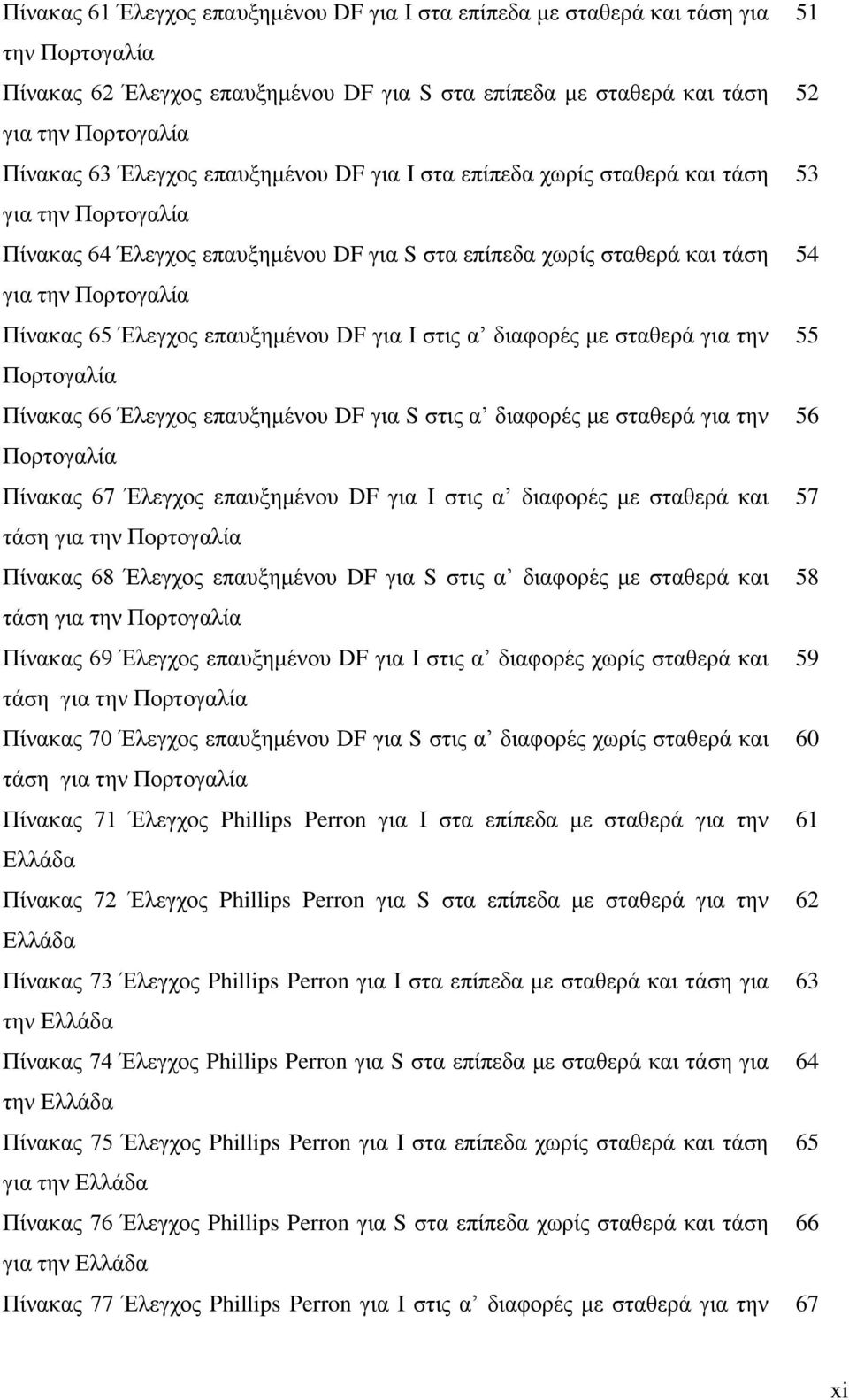 Έλεγχος επαυξημένου DF για I στις α διαφορές με σταθερά για την 55 Πορτογαλία Πίνακας 66 Έλεγχος επαυξημένου DF για S στις α διαφορές με σταθερά για την 56 Πορτογαλία Πίνακας 67 Έλεγχος επαυξημένου