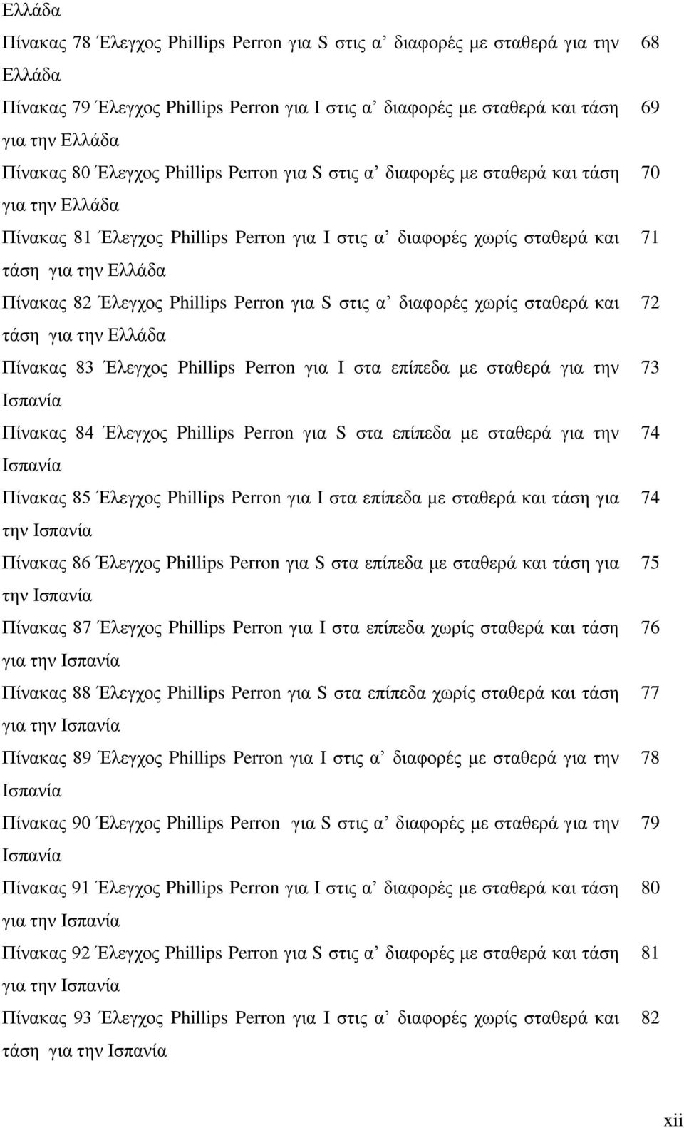 Phillips Perron για S στις α διαφορές χωρίς σταθερά και τάση για την Ελλάδα Πίνακας 83 Έλεγχος Phillips Perron για I στα επίπεδα με σταθερά για την Ισπανία Πίνακας 84 Έλεγχος Phillips Perron για S