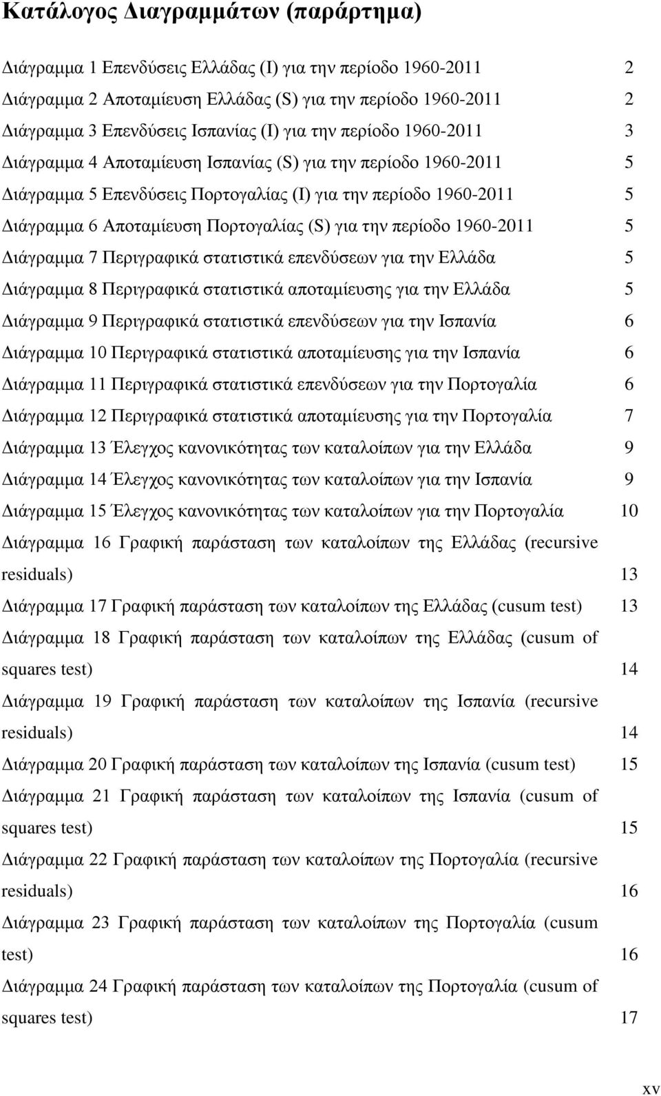 για την περίοδο 1960-2011 5 Διάγραμμα 7 Περιγραφικά στατιστικά επενδύσεων για την Ελλάδα 5 Διάγραμμα 8 Περιγραφικά στατιστικά αποταμίευσης για την Ελλάδα 5 Διάγραμμα 9 Περιγραφικά στατιστικά