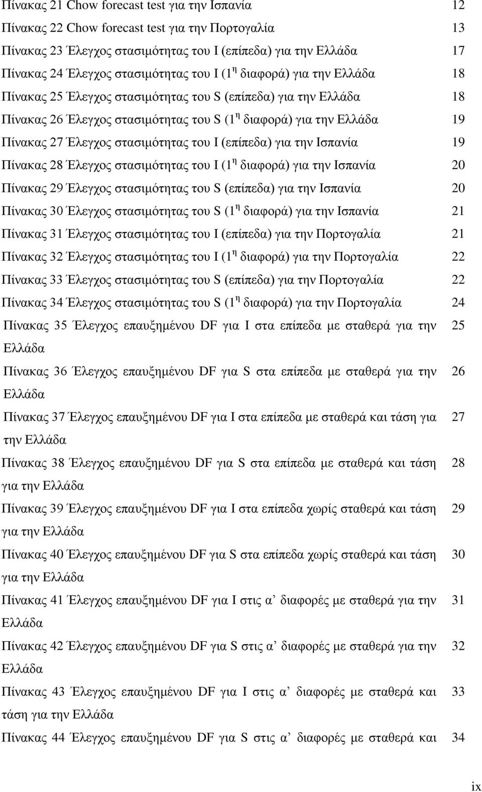 στασιμότητας του I (επίπεδα) για την Ισπανία 19 Πίνακας 28 Έλεγχος στασιμότητας του I (1 η διαφορά) για την Ισπανία 20 Πίνακας 29 Έλεγχος στασιμότητας του S (επίπεδα) για την Ισπανία 20 Πίνακας 30