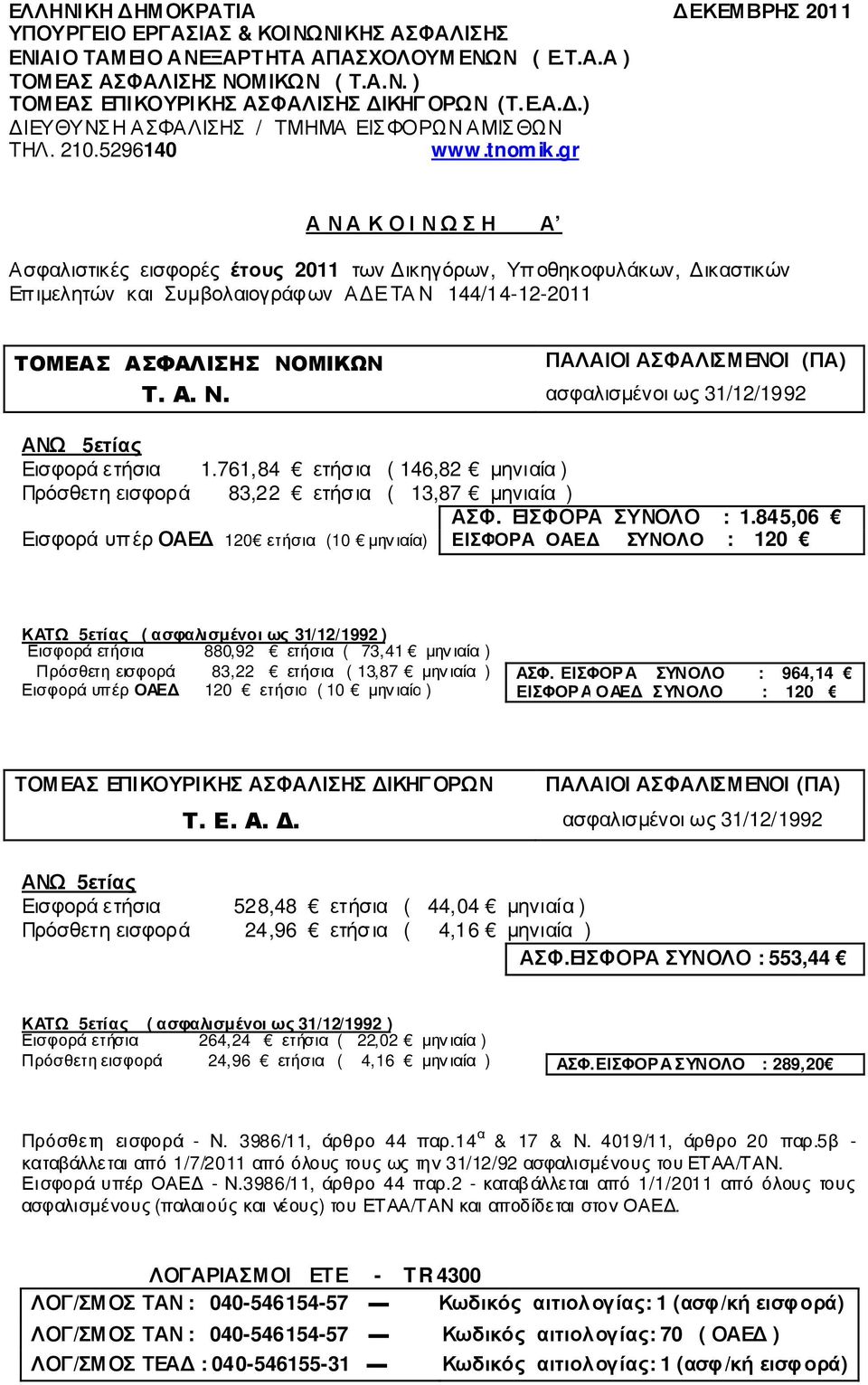 5296140 Α Ν Α Κ Ο Ι Ν Ω Σ Η Α Ασφαλιστικές εισφορές έτους 2011 των ικηγόρων, Υποθηκοφυλάκων, ικαστικών Επιµελητών και Συµβολαιογράφων Α Ε ΤΑΝ 144/14-12-2011 ΤΟΜΕΑΣ ΑΣΦΑΛΙΣΗΣ ΝΟΜΙΚΩΝ ΠΑΛΑΙΟΙ