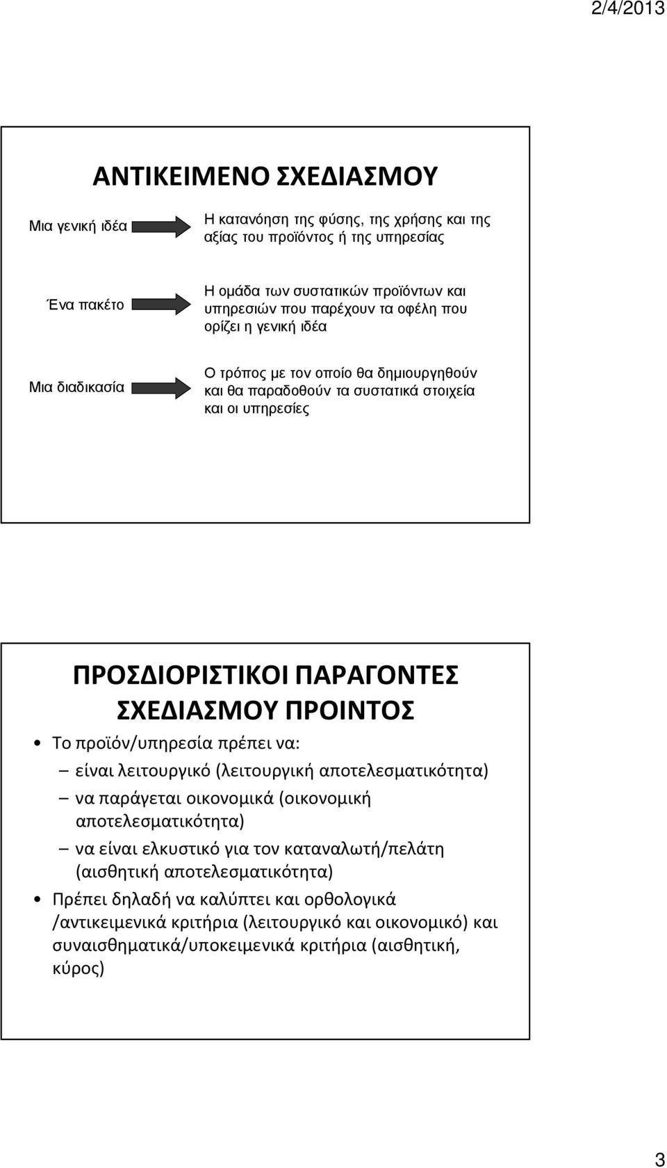 ΣΧΕΔΙΑΣΜΟΥ ΠΡΟΙΝΤΟΣ Το προϊόν/υπηρεσία πρέπει να: είναι λειτουργικό (λειτουργική αποτελεσματικότητα) να παράγεται οικονομικά (οικονομική αποτελεσματικότητα) να είναι ελκυστικό για τον