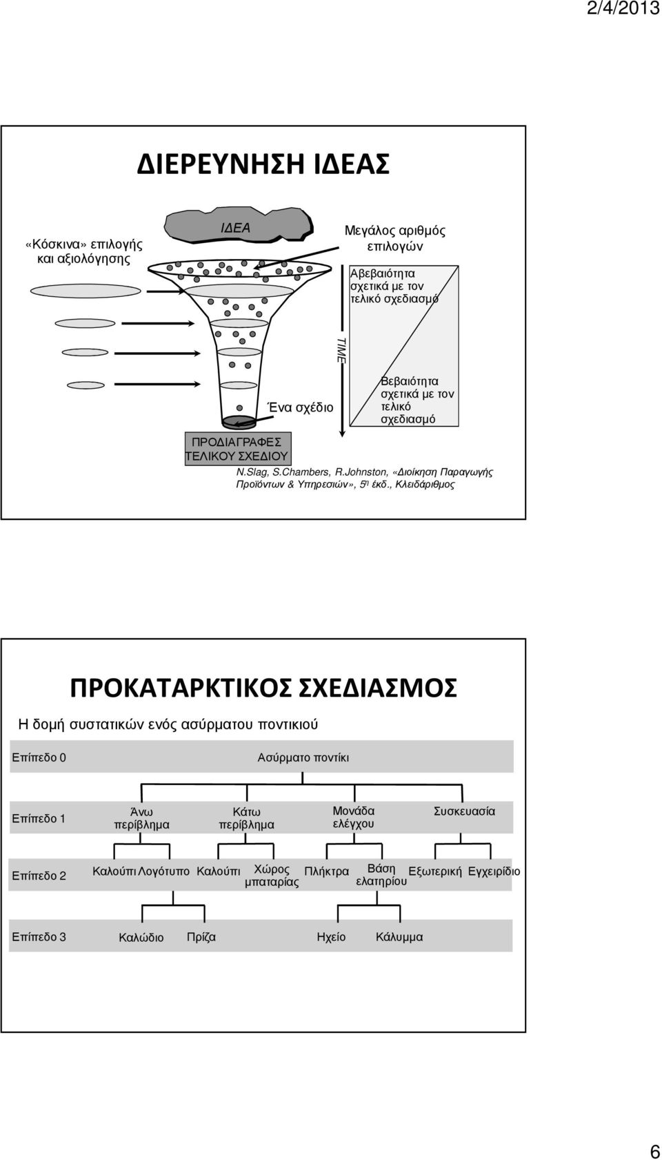 Johnston, «ιοίκηση Παραγωγής Προϊόντων & Υπηρεσιών», 5 η έκδ.