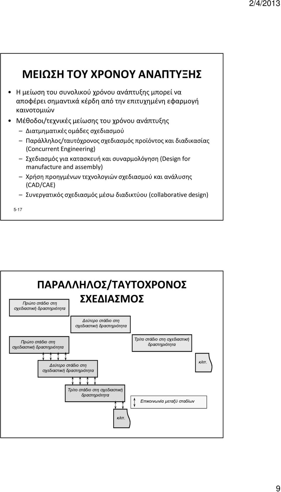 Χρήση προηγμένων τεχνολογιών σχεδιασμού και ανάλυσης (CAD/CAE) Συνεργατικός σχεδιασμός μέσω διαδικτύου (collaborative design) 5-17 ΠΑΡΑΛΛΗΛΟΣ/ΤΑΥΤΟΧΡΟΝΟΣ ΣΧΕΔΙΑΣΜΟΣ Πρώτο στάδιο στη σχεδιαστική