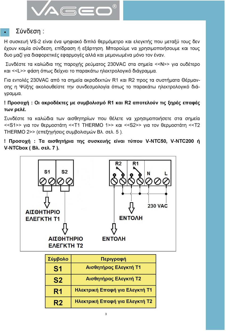 Συνδέστε τα καλώδια της παροχής ρεύματος 230VAC στα σημεία <<Ν>> για ουδέτερο και <<L>> φάση όπως δείχνει το παρακάτω ηλεκτρολογικό διάγραμμα.