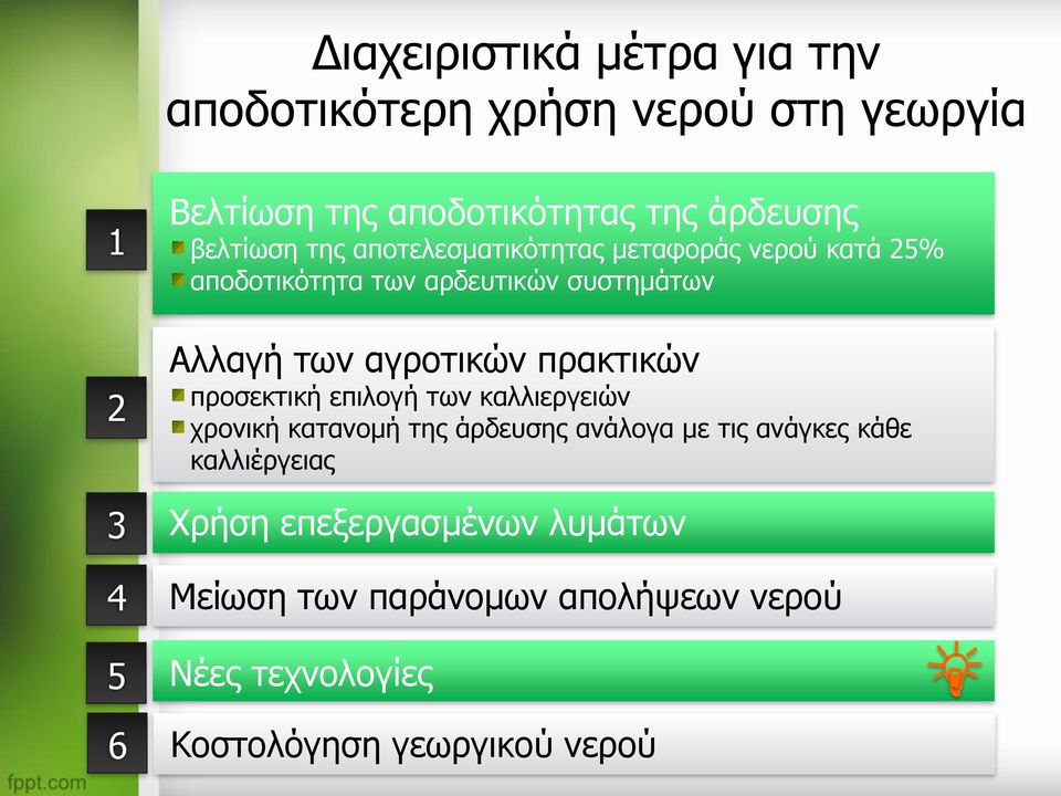 αγροτικών πρακτικών προσεκτική επιλογή των καλλιεργειών χρονική κατανομή της άρδευσης ανάλογα με τις ανάγκες κάθε