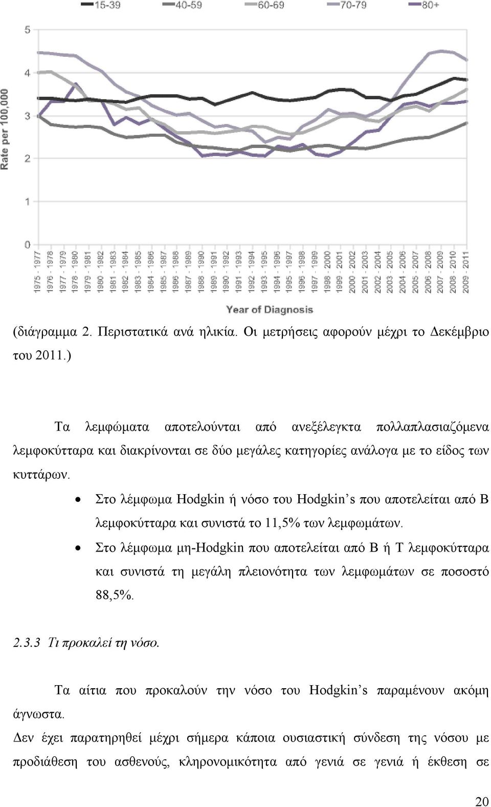Στο λέμφωμα Hodgkin ή νόσο του Hodgkin s που αποτελείται από Β λεμφοκύτταρα και συνιστά το 11,5% των λεμφωμάτων.