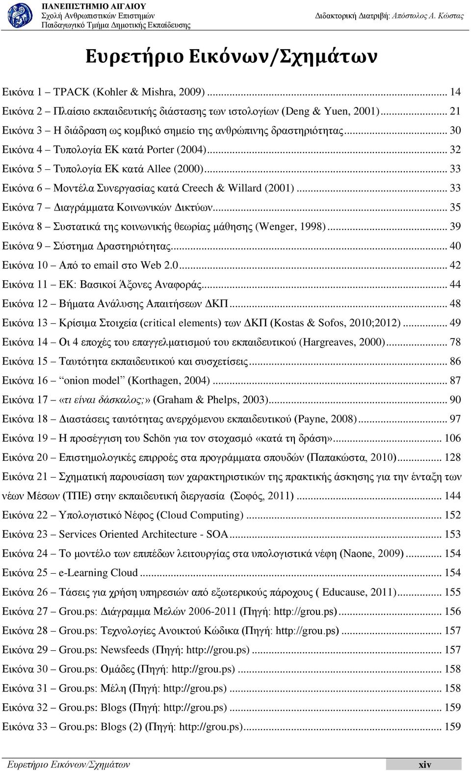 .. 33 Εικόνα 6 Μοντέλα Συνεργασίας κατά Creech & Willard (2001)... 33 Εικόνα 7 Διαγράμματα Κοινωνικών Δικτύων... 35 Εικόνα 8 Συστατικά της κοινωνικής θεωρίας μάθησης (Wenger, 1998).