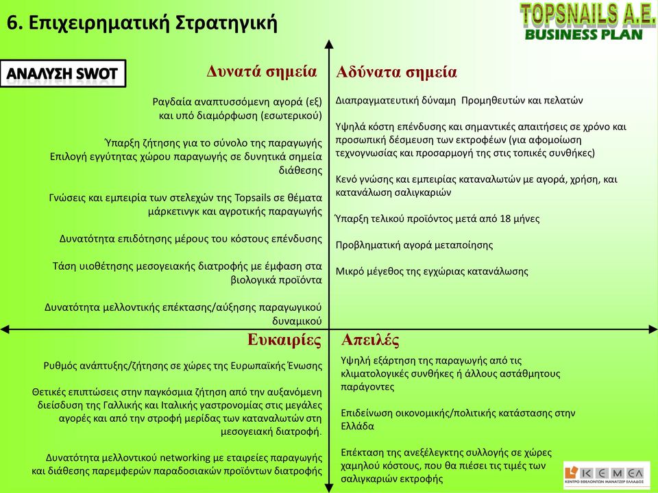 έμφαση στα βιολογικά προϊόντα Δυνατότητα μελλοντικής επέκτασης/αύξησης παραγωγικού δυναμικού Ευκαιρίες Ρυθμός ανάπτυξης/ζήτησης σε χώρες της Ευρωπαϊκής Ένωσης Θετικές επιπτώσεις στην παγκόσμια ζήτηση