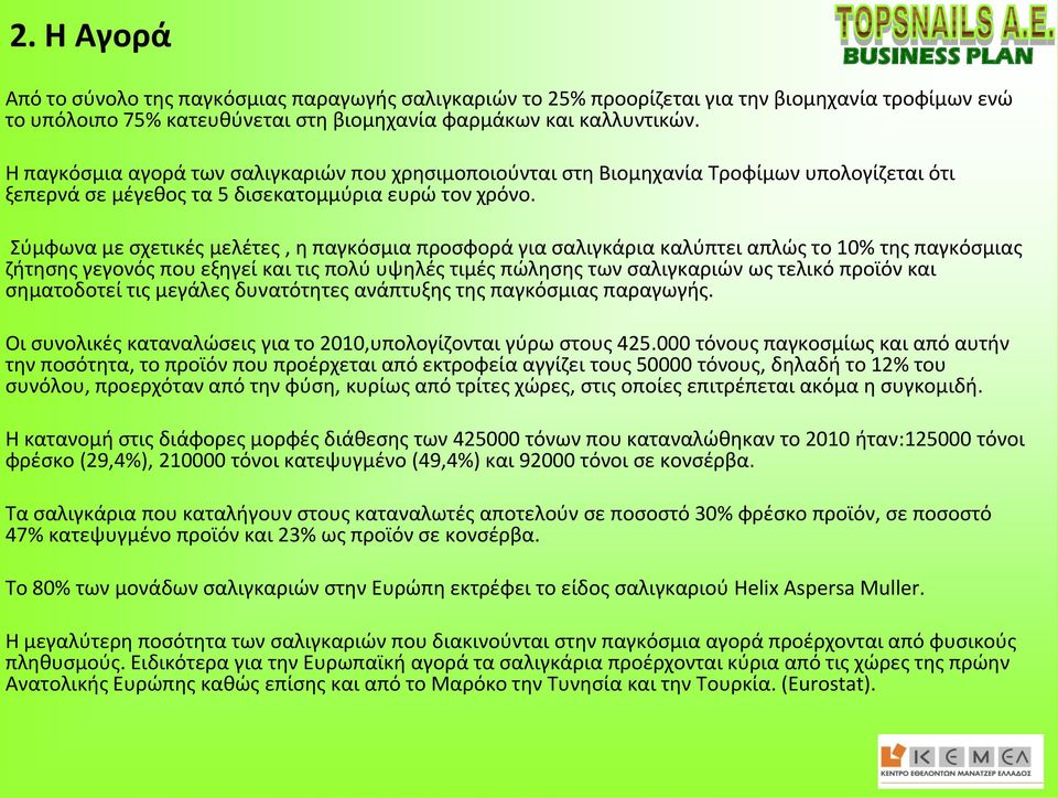 Σύμφωνα με σχετικές μελέτες, η παγκόσμια προσφορά για σαλιγκάρια καλύπτει απλώς το 10% της παγκόσμιας ζήτησης γεγονός που εξηγεί και τις πολύ υψηλές τιμές πώλησης των σαλιγκαριών ως τελικό προϊόν και