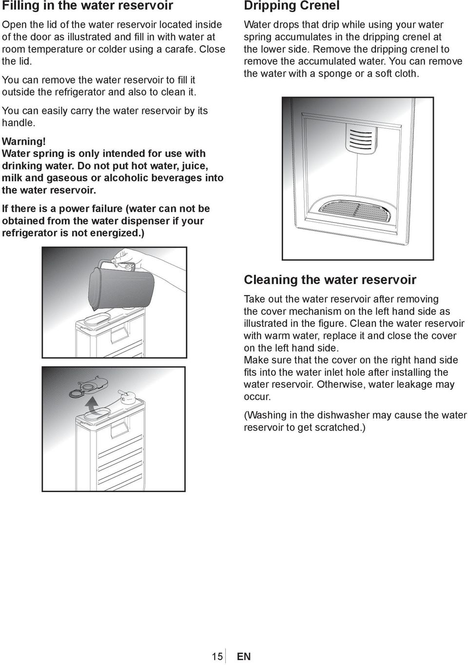 Water spring is only intended for use with drinking water. Do not put hot water, juice, milk and gaseous or alcoholic beverages into the water reservoir.