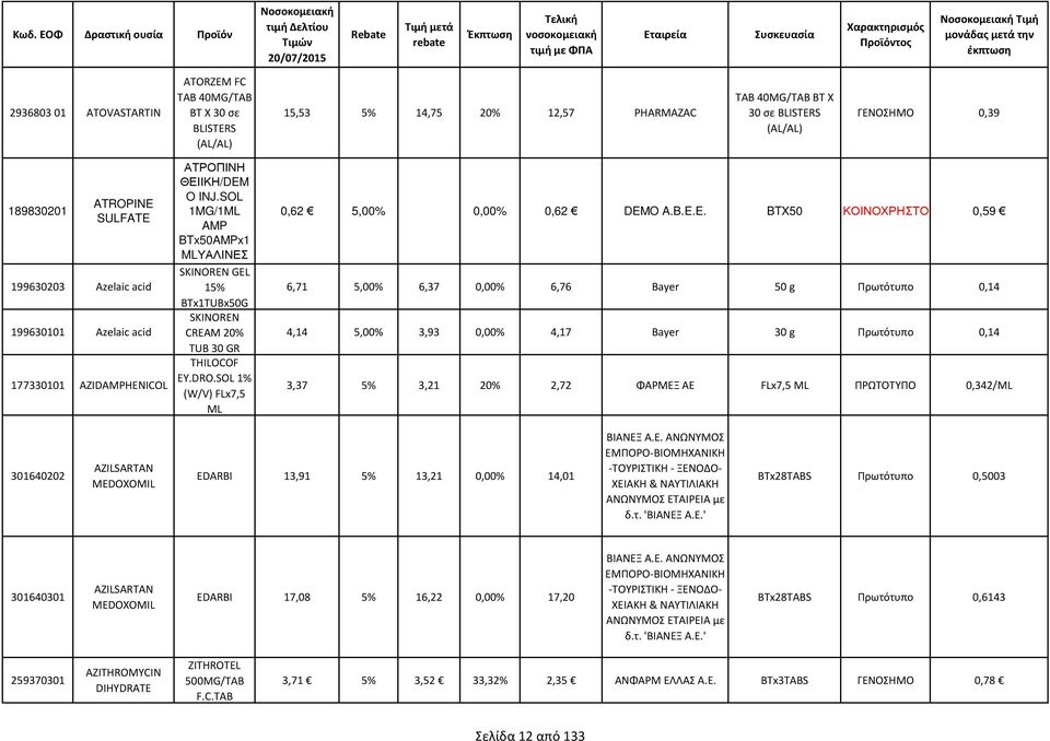 SOL 1MG/1ML AMP BTx50AMPx1 MLΥΑΛΙΝΕΣ SKINOREN